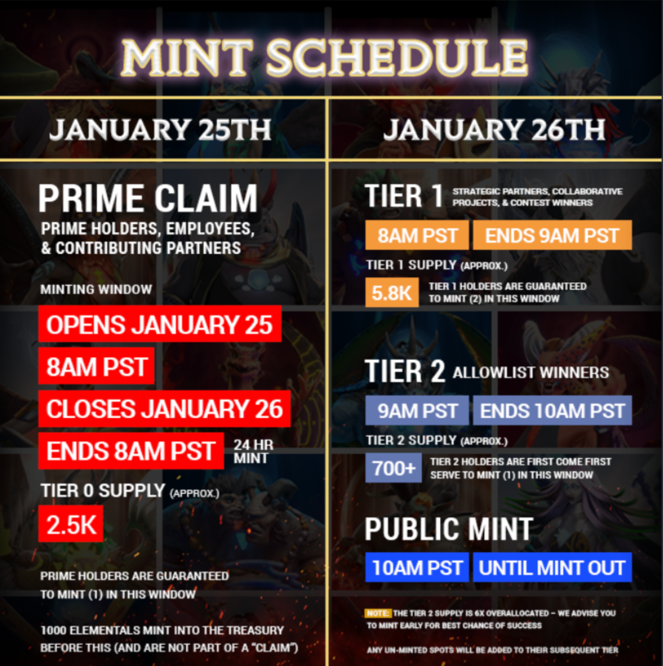 Games Schedule