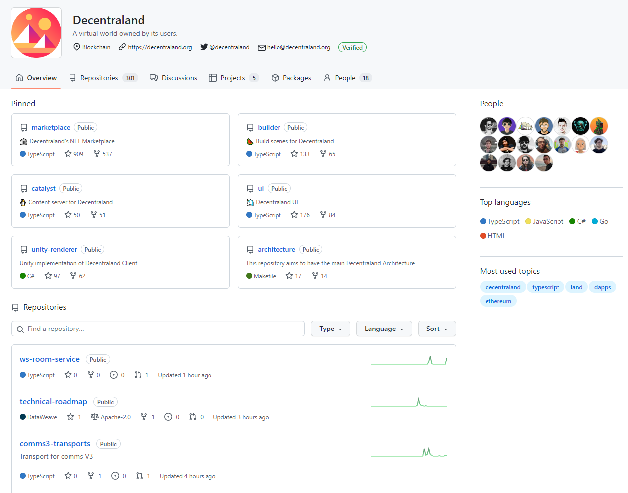 github
