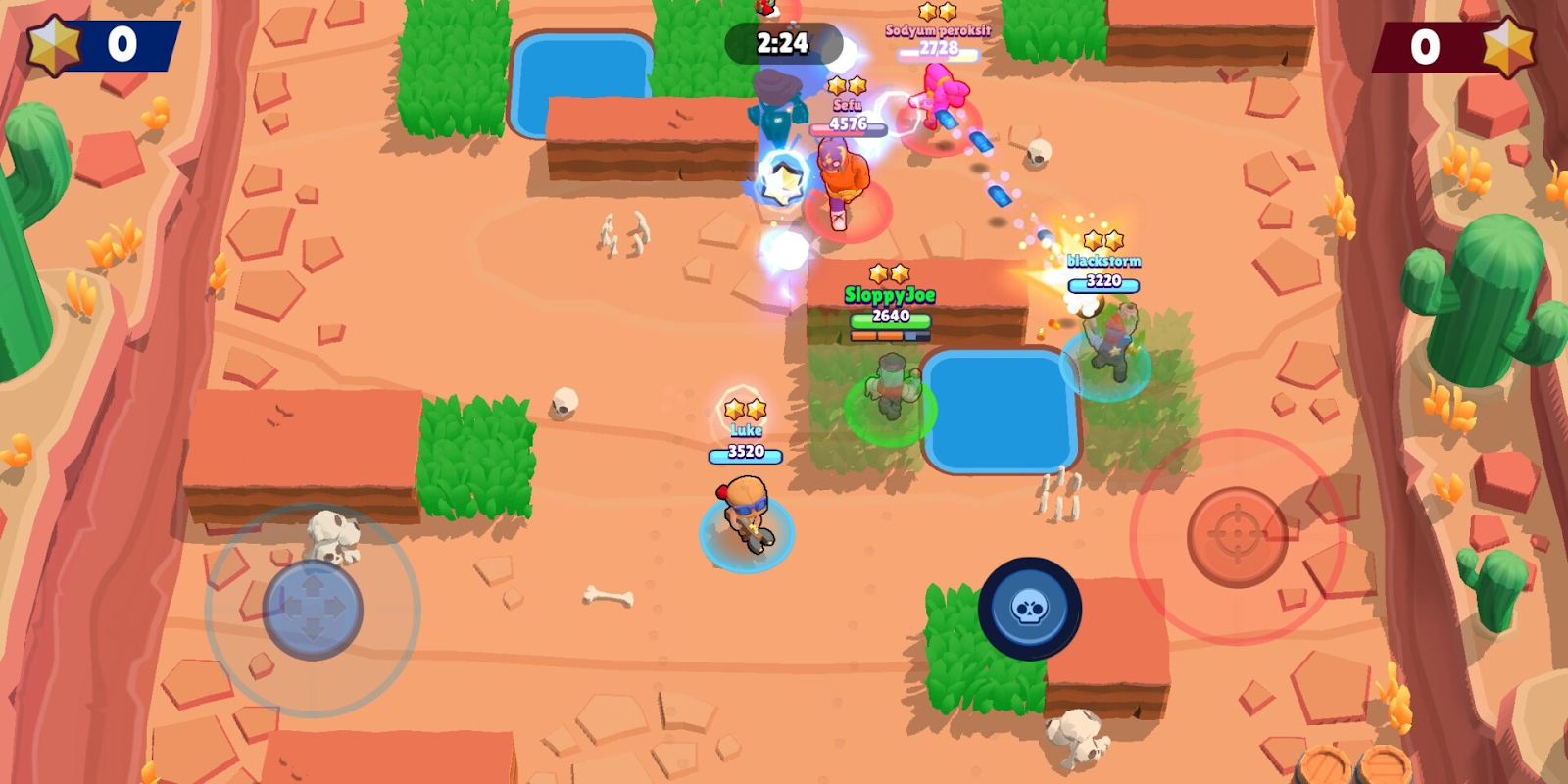 Gameplay