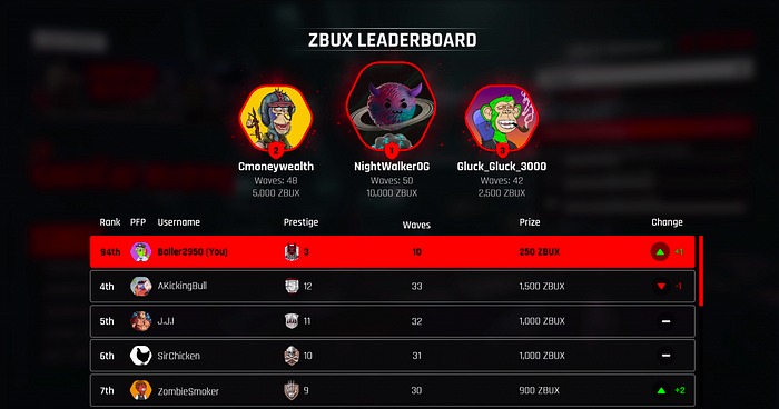 Undead Blocks| Leaderboard