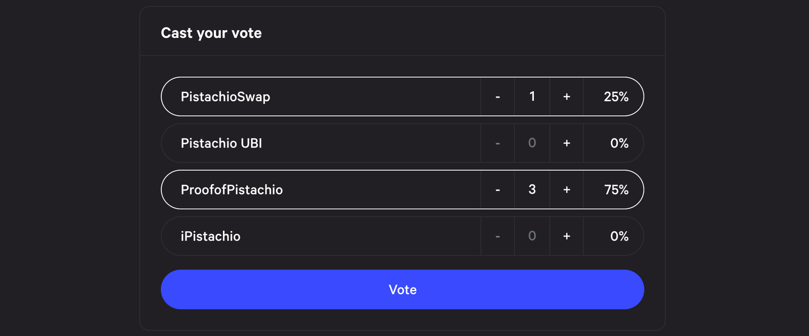 Cast Vote
