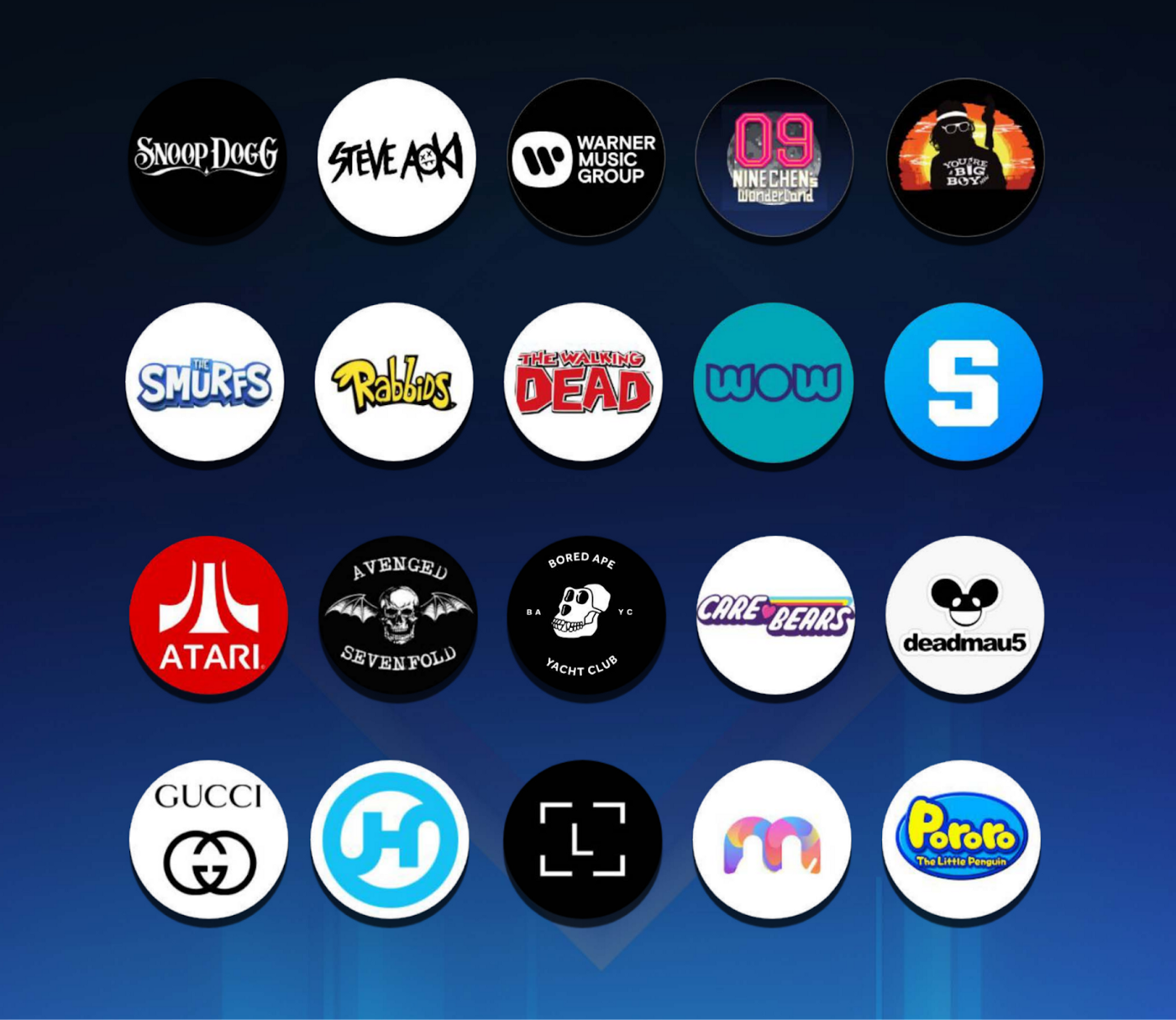 Sandbox Alpha Season 3 Partners