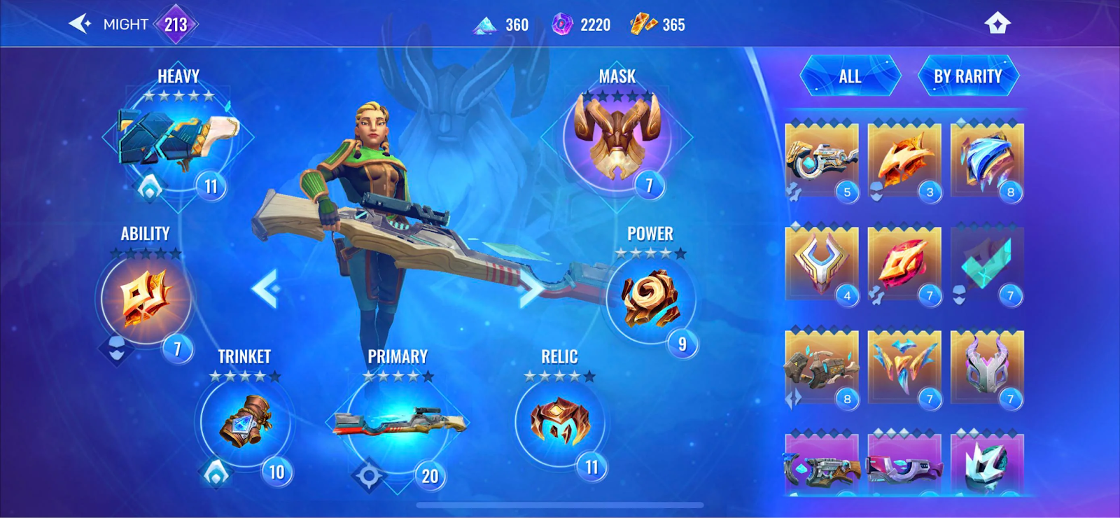 Character-agnostic Power Design