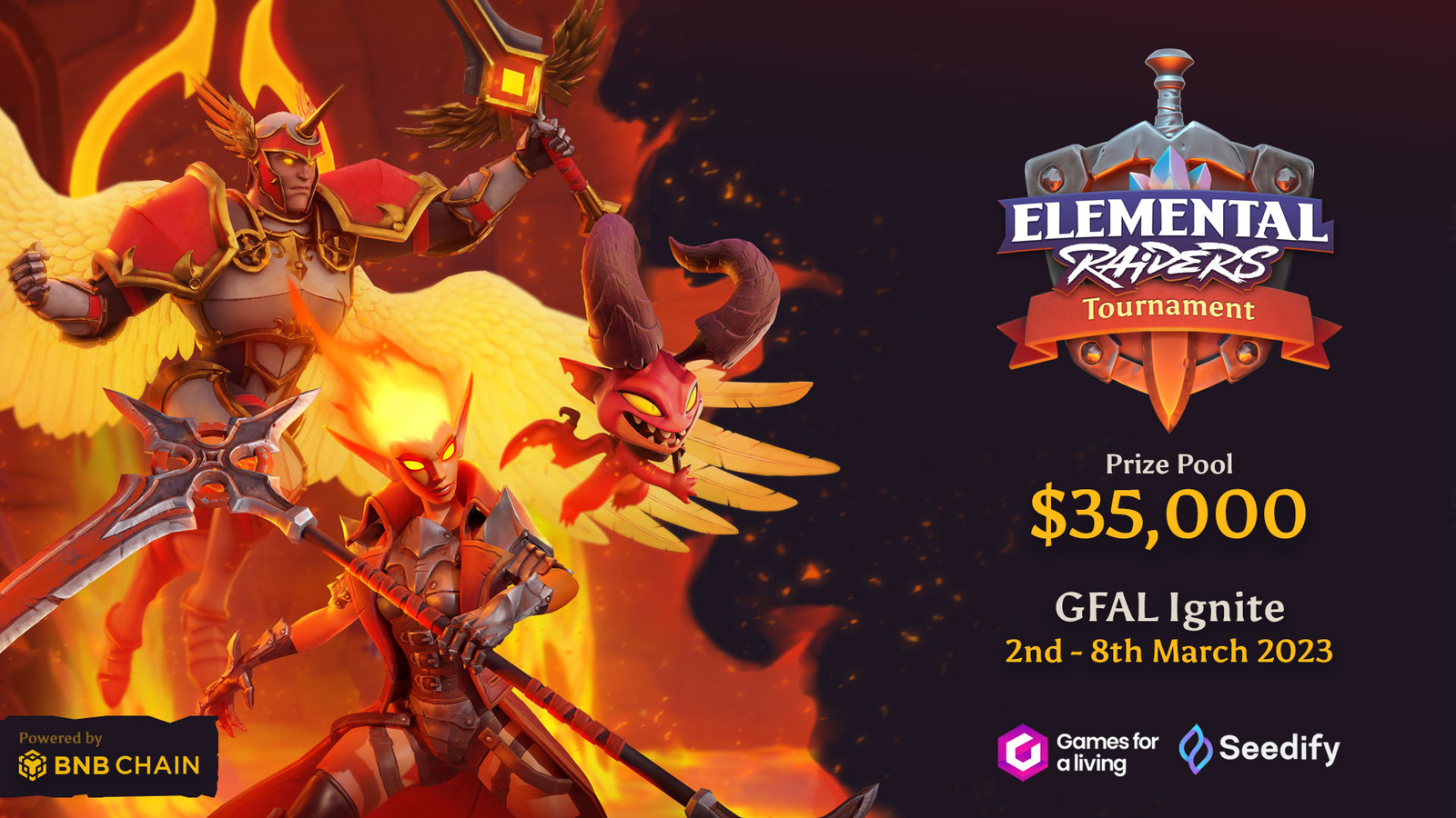 March 6th, 2023: Market Updates