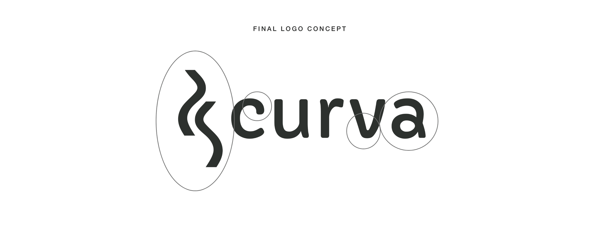 Curva logo design symbolising community for a female-led wellness and physiotherapy brand.