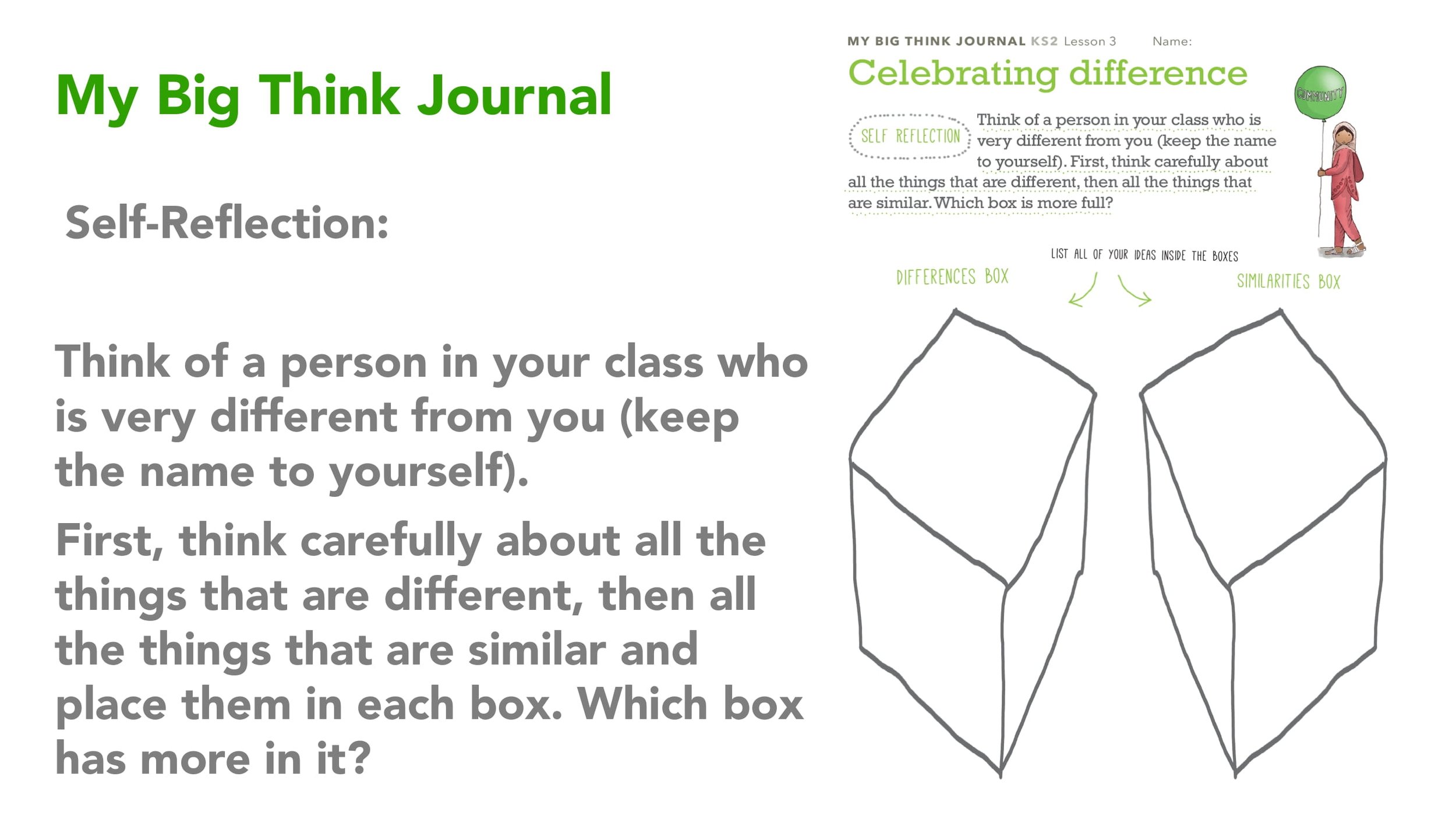 COMMUNITY L3 Celebrating Difference LESSON SCREENS KS2-12.jpg