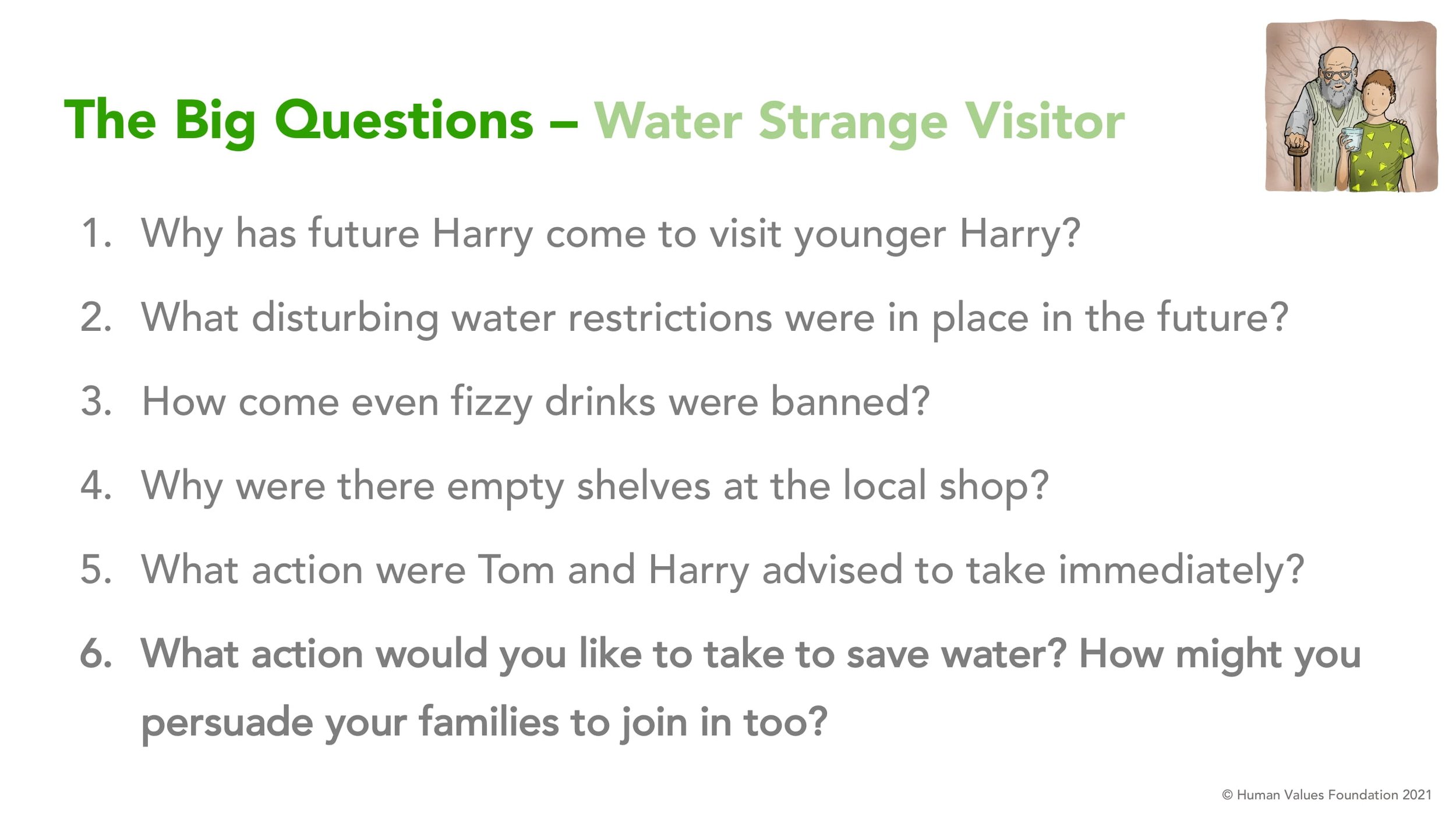 COMMUNITY L6 Conservation - Saving Water LESSON SCREENS KS2-10.jpg