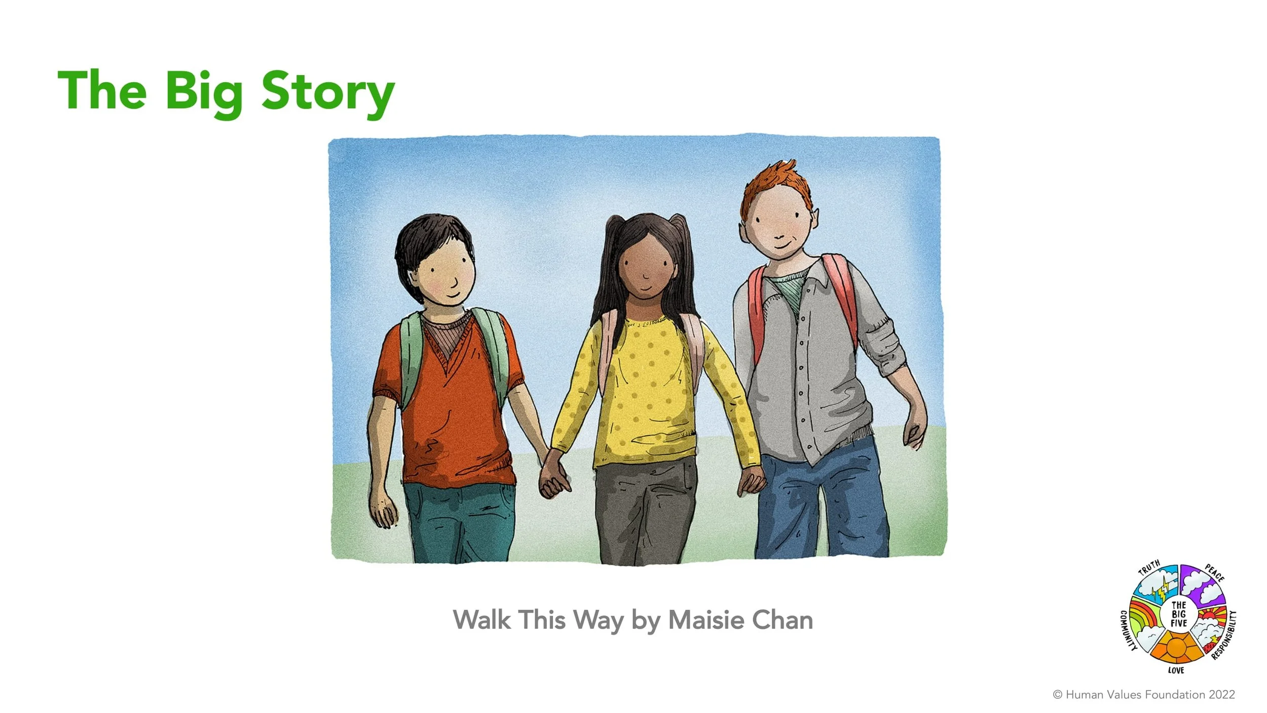 Climate Change Session 5 COMMUNITY Conservation - Clean Air LESSON SCREENS KS1-08.jpg