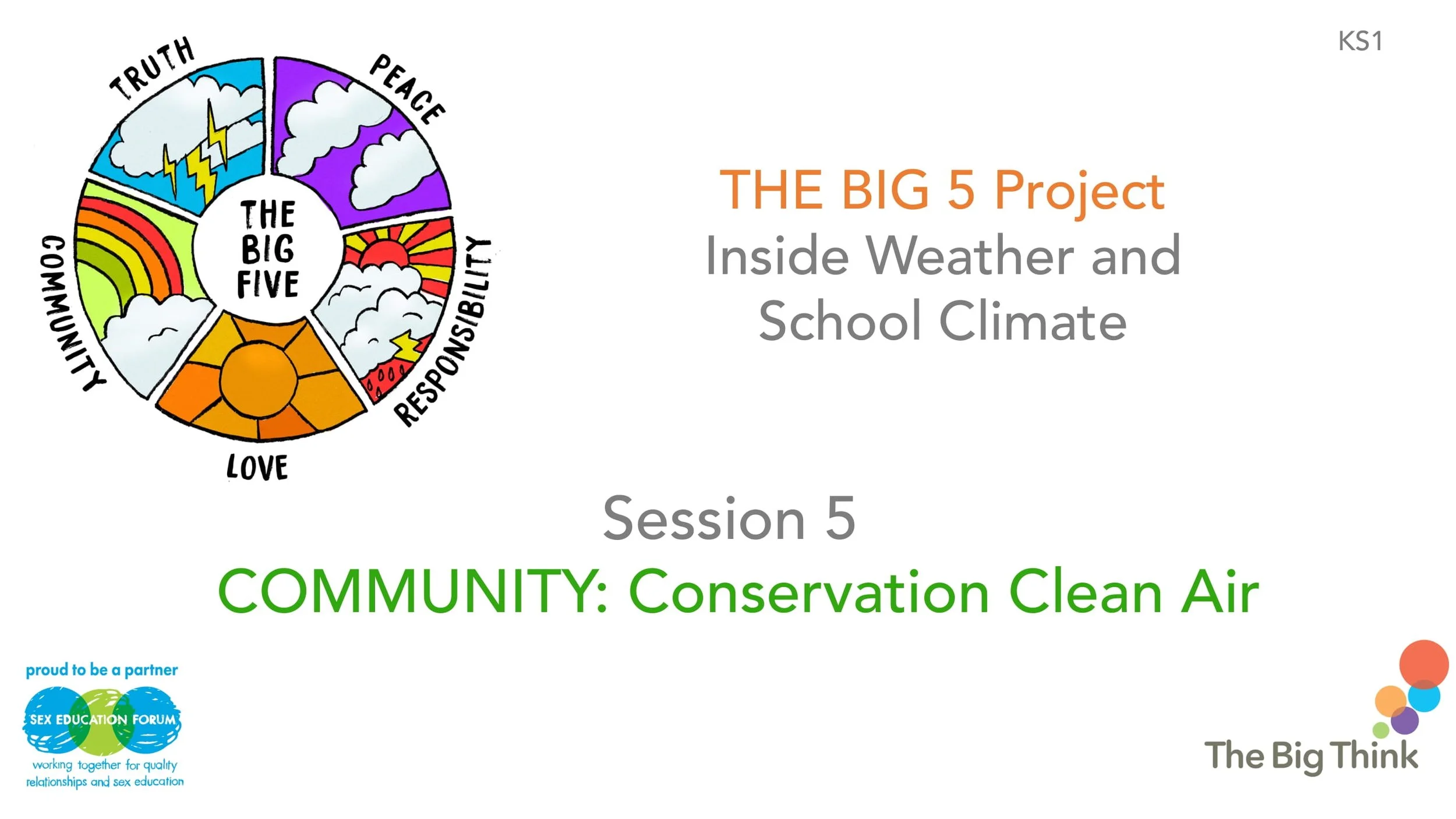 Climate Change Session 5 COMMUNITY Conservation - Clean Air ASSEMBLY SCREENS KS1-01.jpg