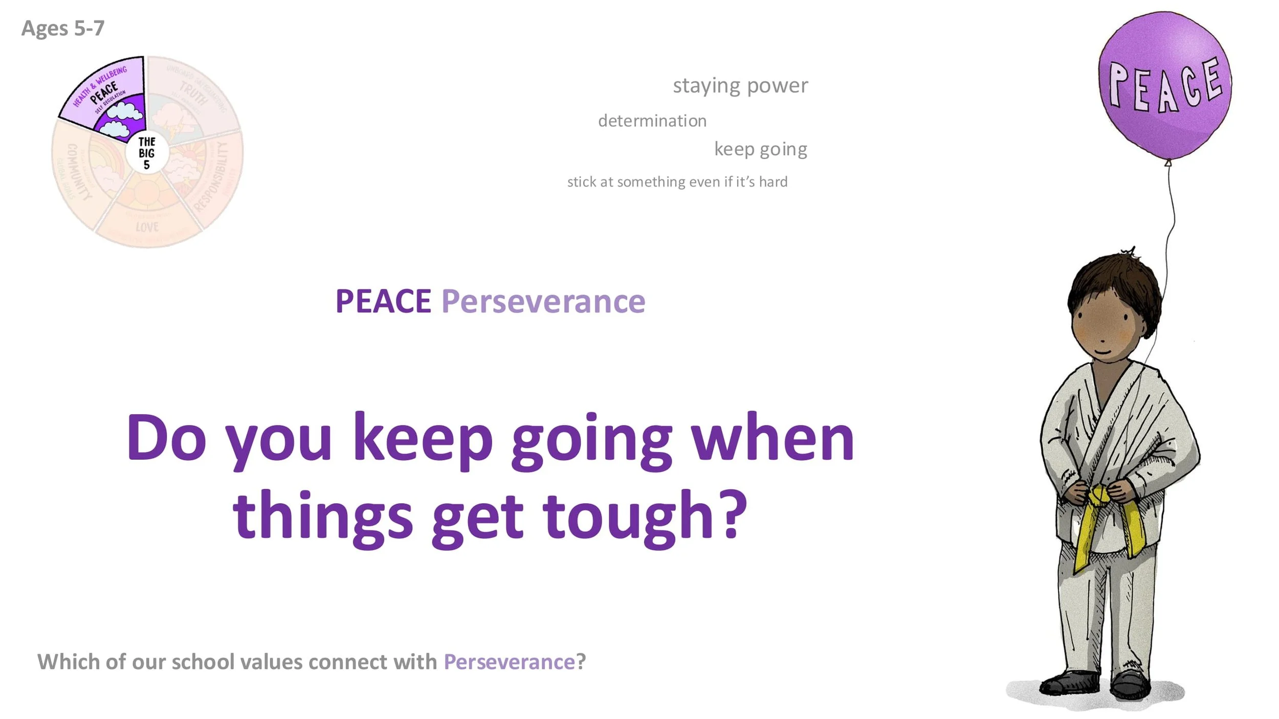 PEACE P2 Perseverance LESSON SCREENS KS1-06.jpg