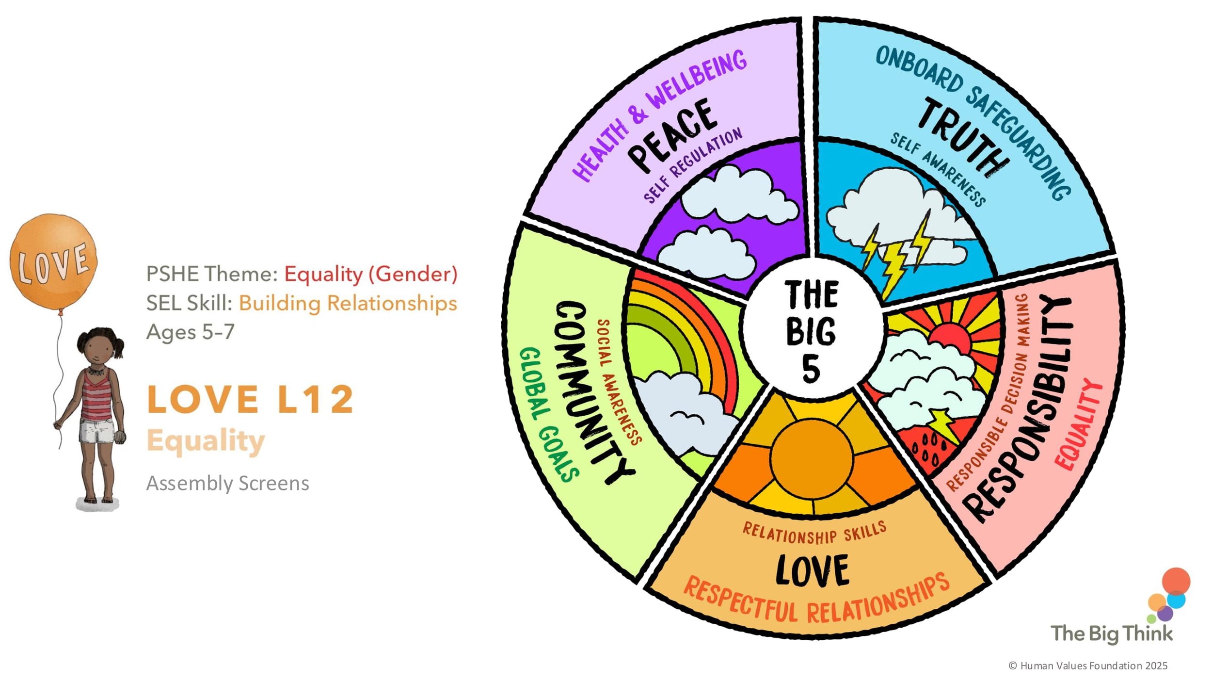 L12 Equality ASSEMBLY SCREENS KS1-01.jpg