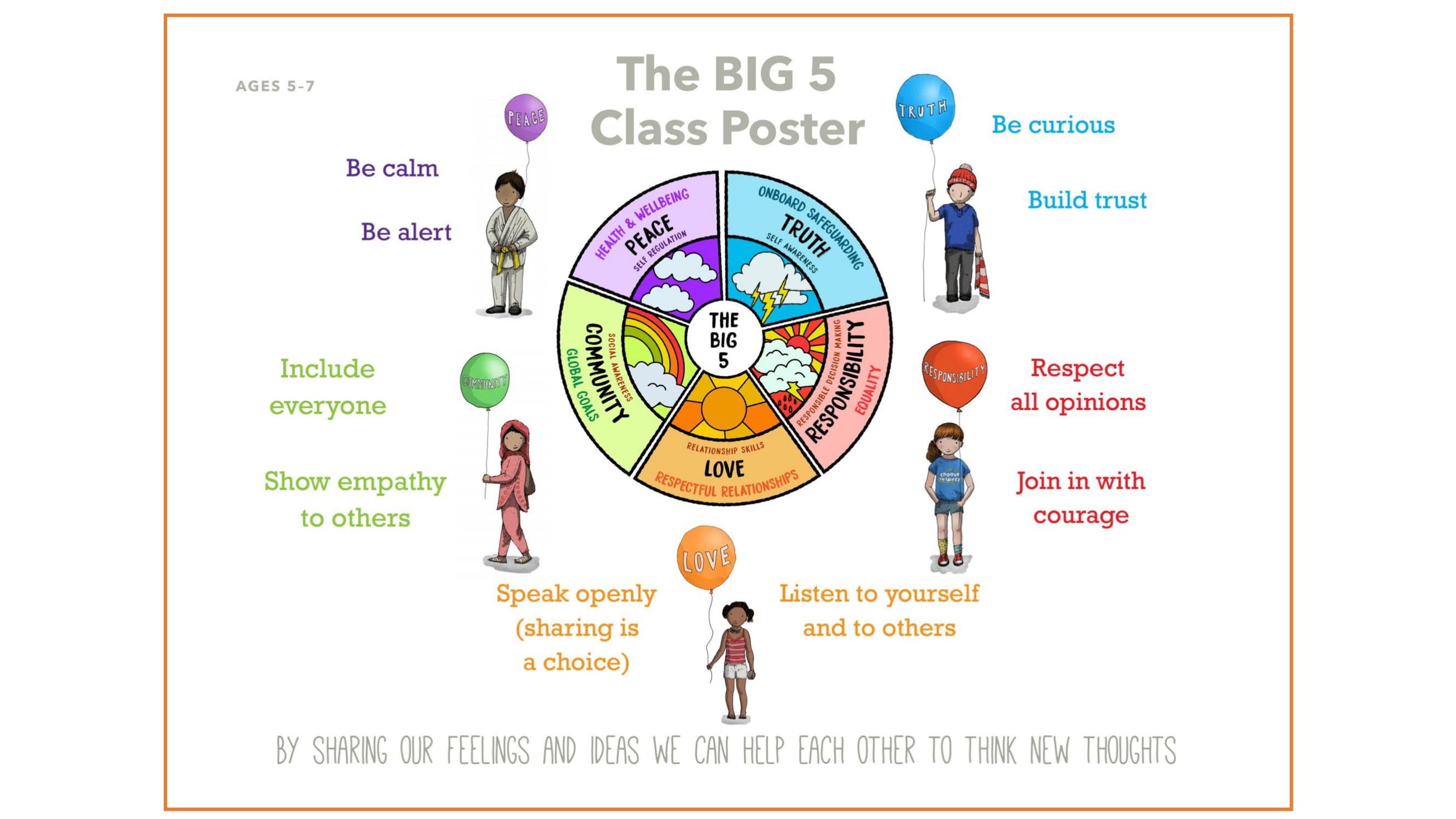 COMMUNITY C4 Inclusion LESSON SCREENS KS1-04.jpg