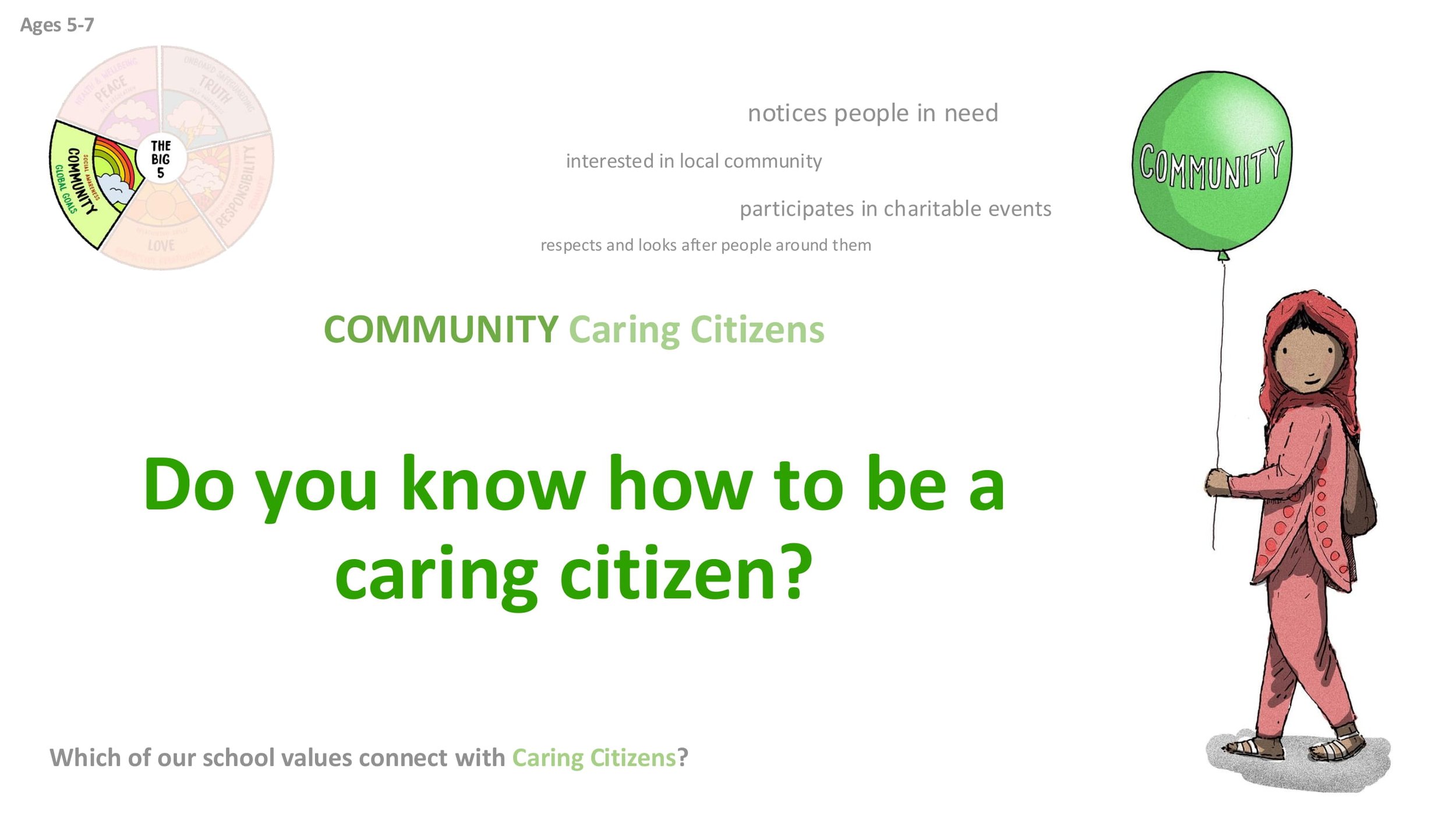 COMMUNITY C11 Caring Citizens LESSON SCREENS KS1-06.jpg