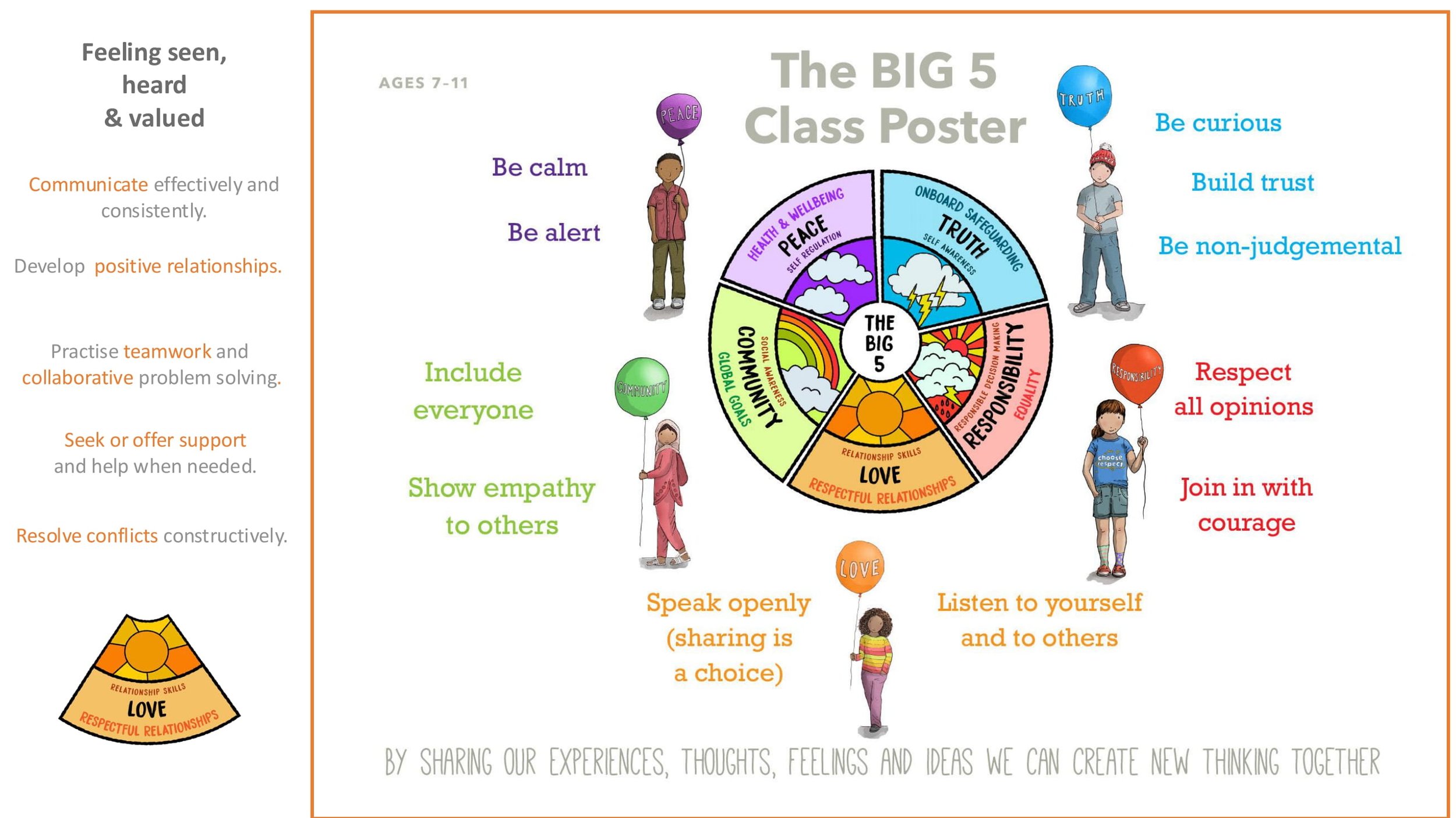 P10 Growth LESSON SCREENS KS2-04.jpg