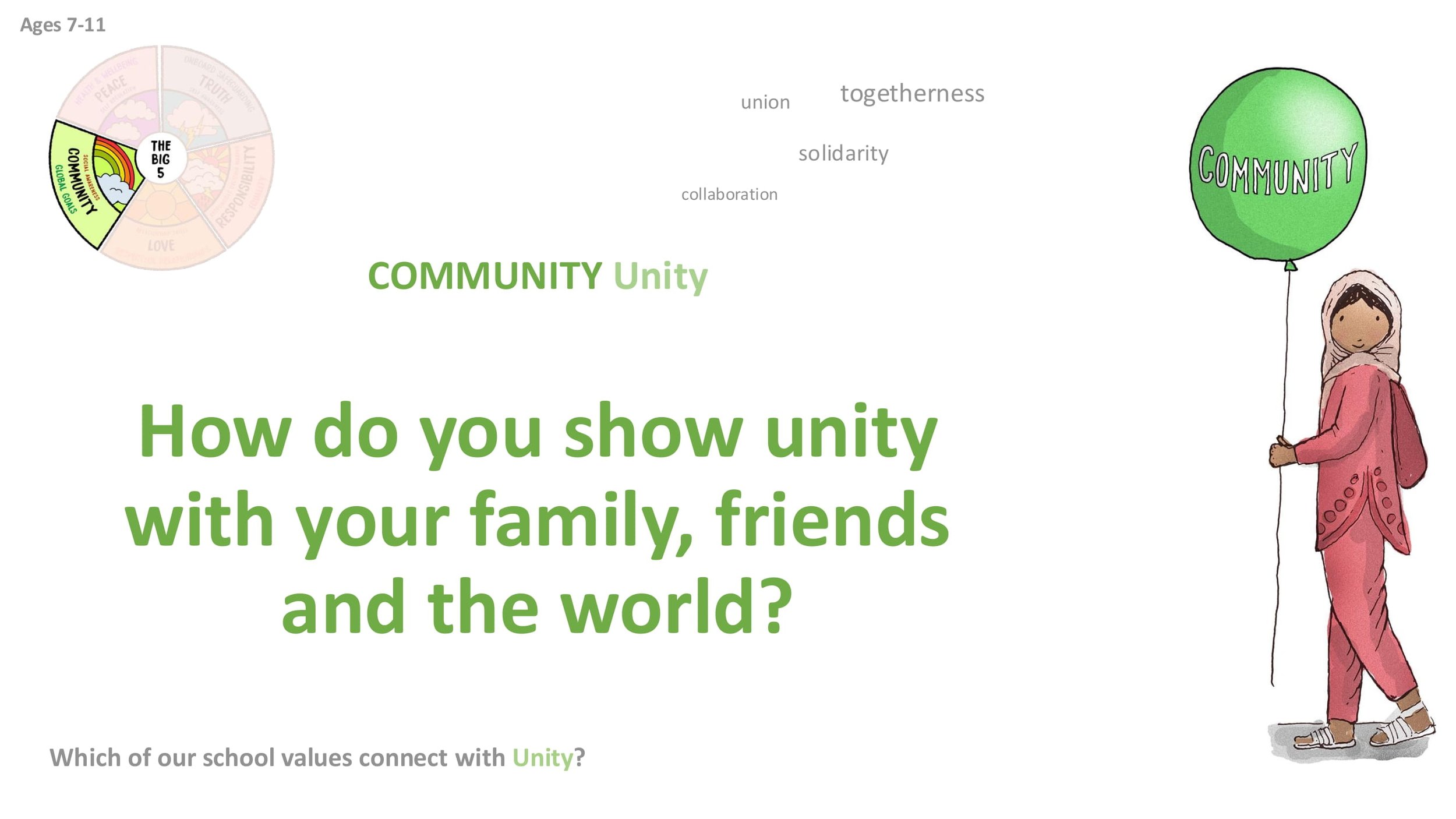 COMMUNITY C9 Unity ASSEMBLY SCREENS KS2-04.jpg