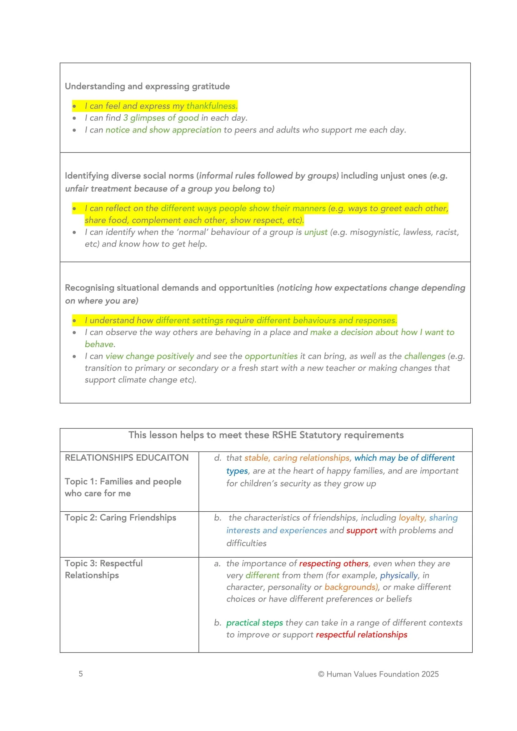 COMMUNITY C9 Unity LESSON PLAN KS2-5.jpg
