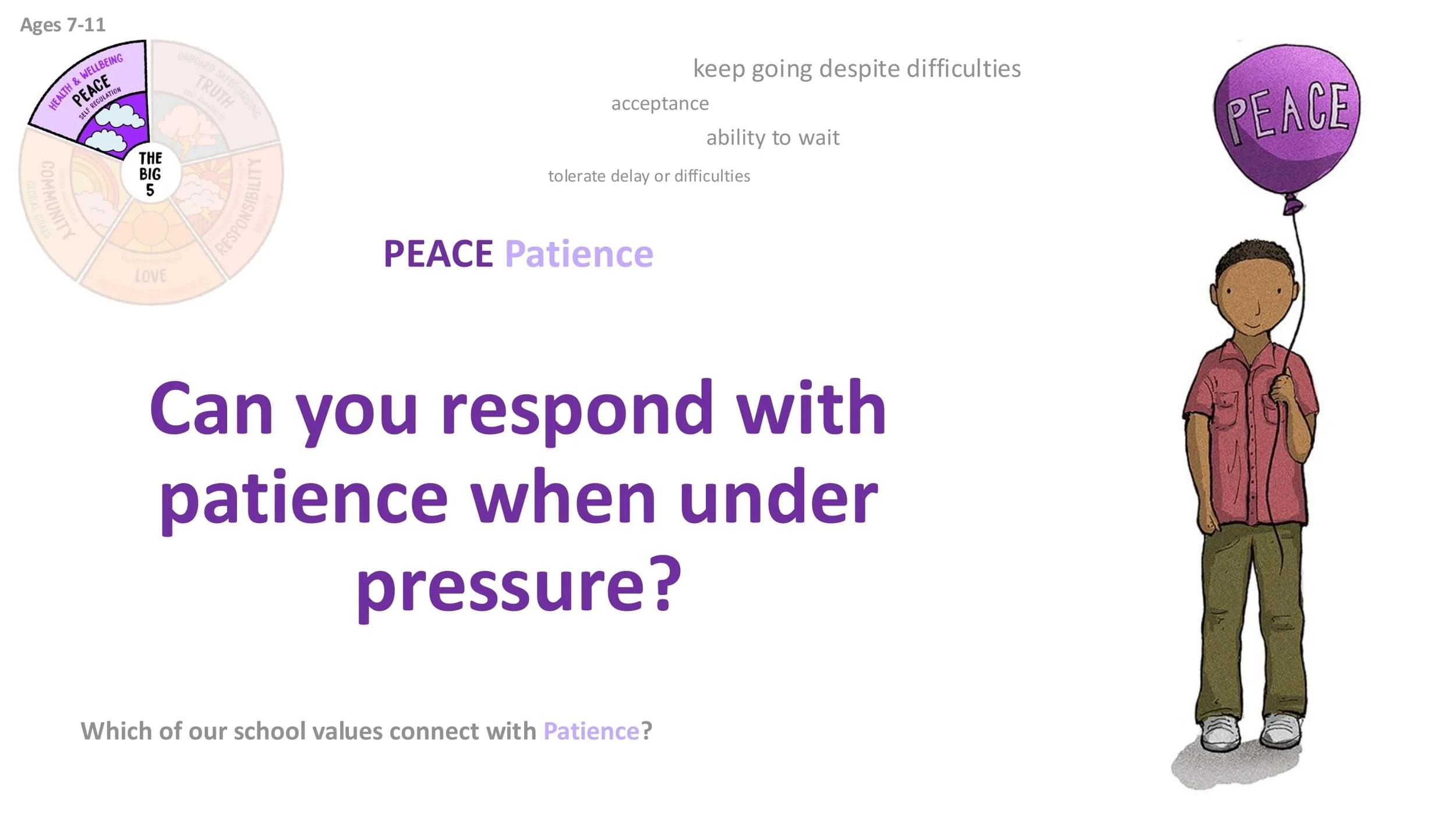 PEACE P1 Patience LESSON SCREENS KS2-06.jpg