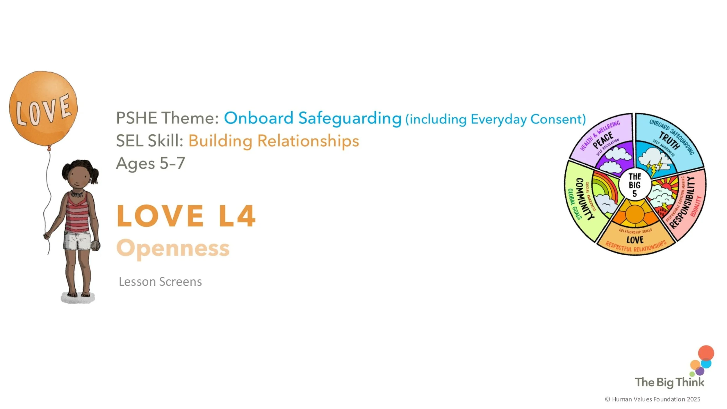 LOVE L4 Openness LESSON SCREENS KS1-01.jpg