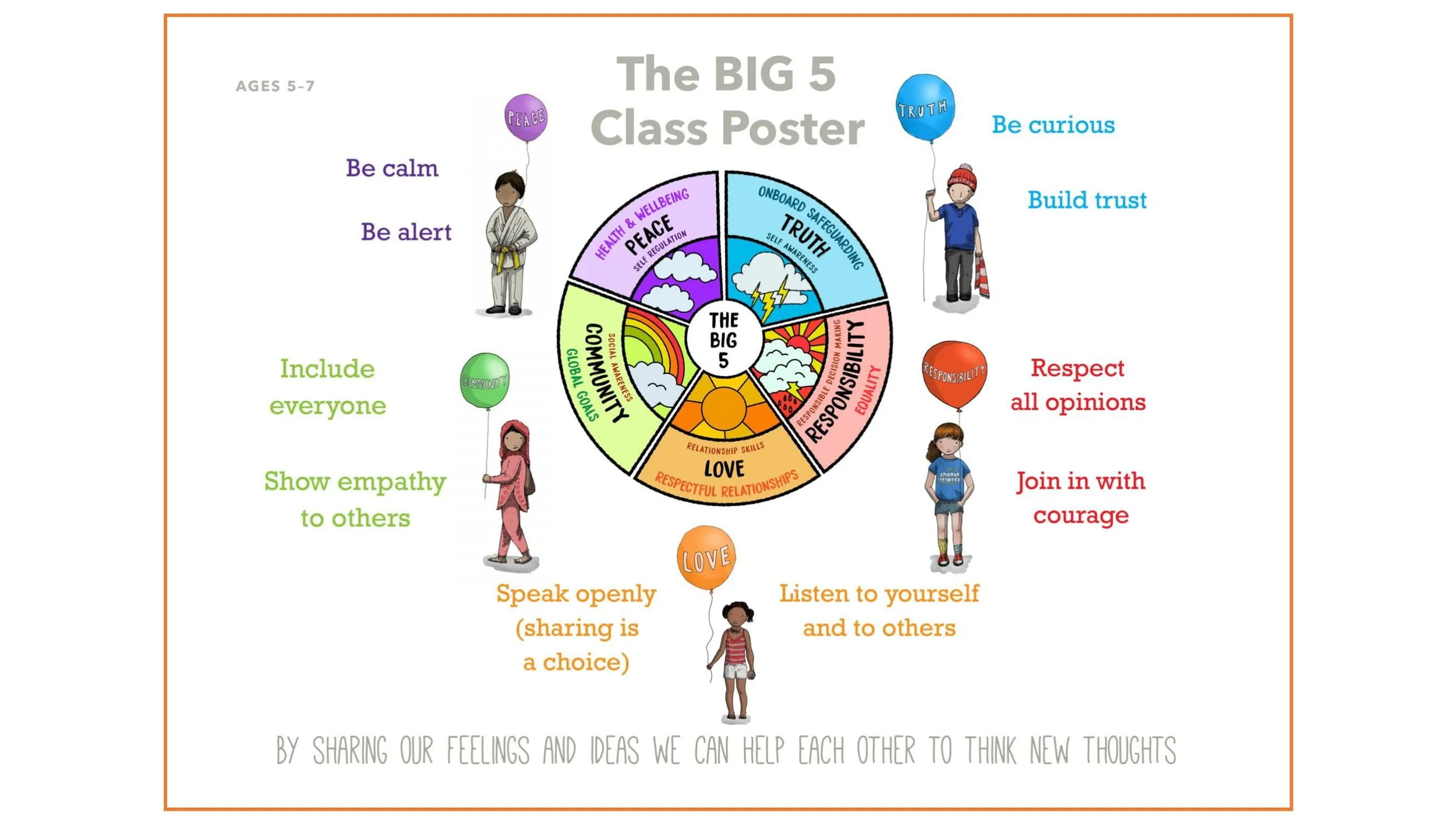 LOVE L4 Openness LESSON SCREENS KS1-04.jpg