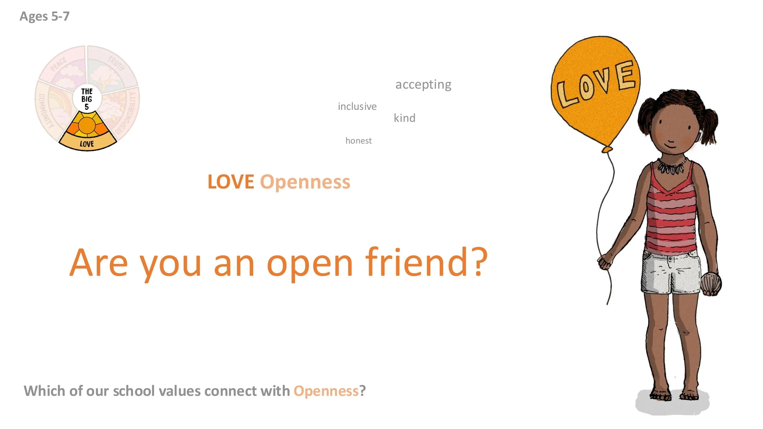 LOVE L4 Openness LESSON SCREENS KS1-06.jpg