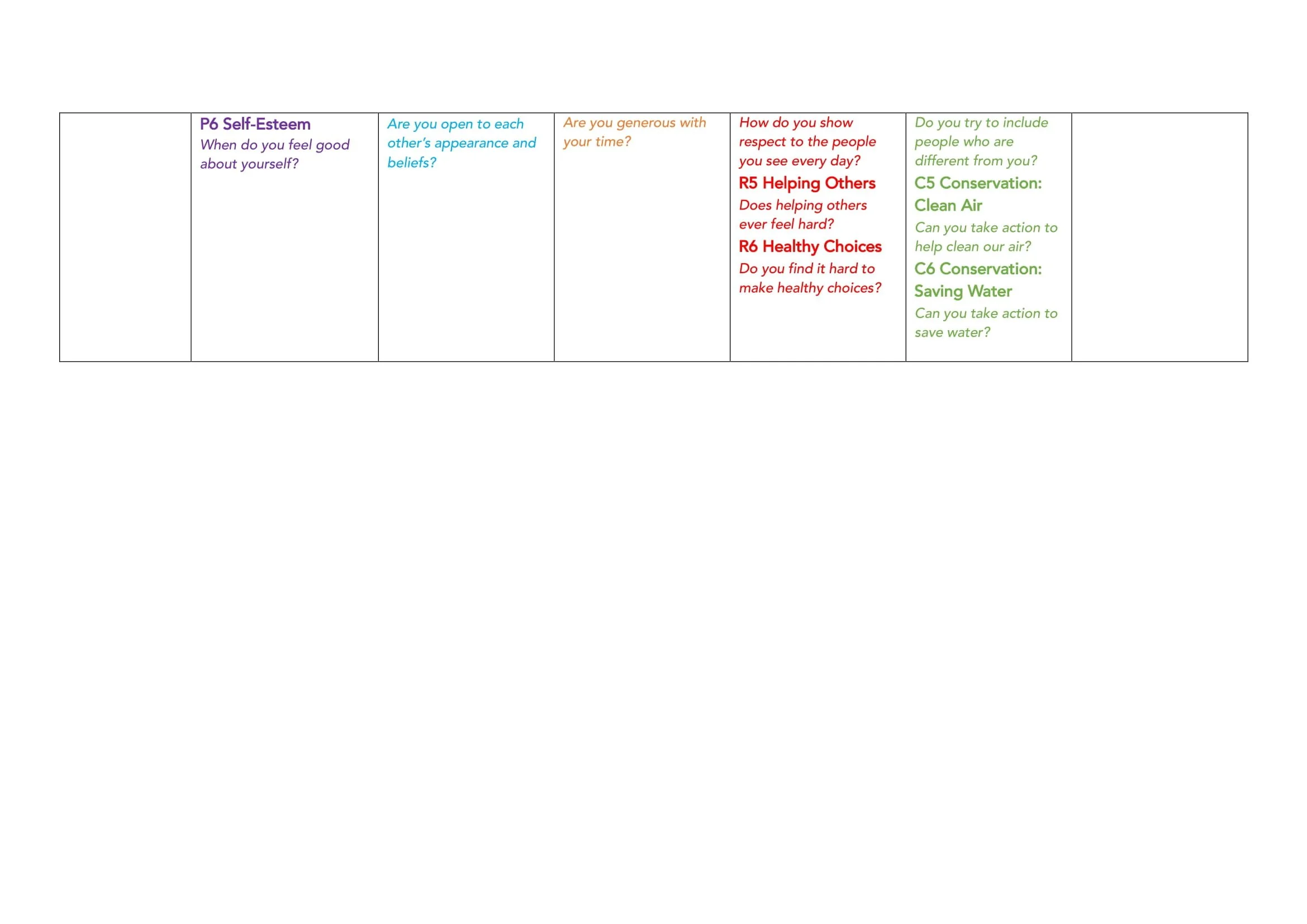 The BIG 5 Medium Term Plan Ages 5-8 (KS1)-2.jpg