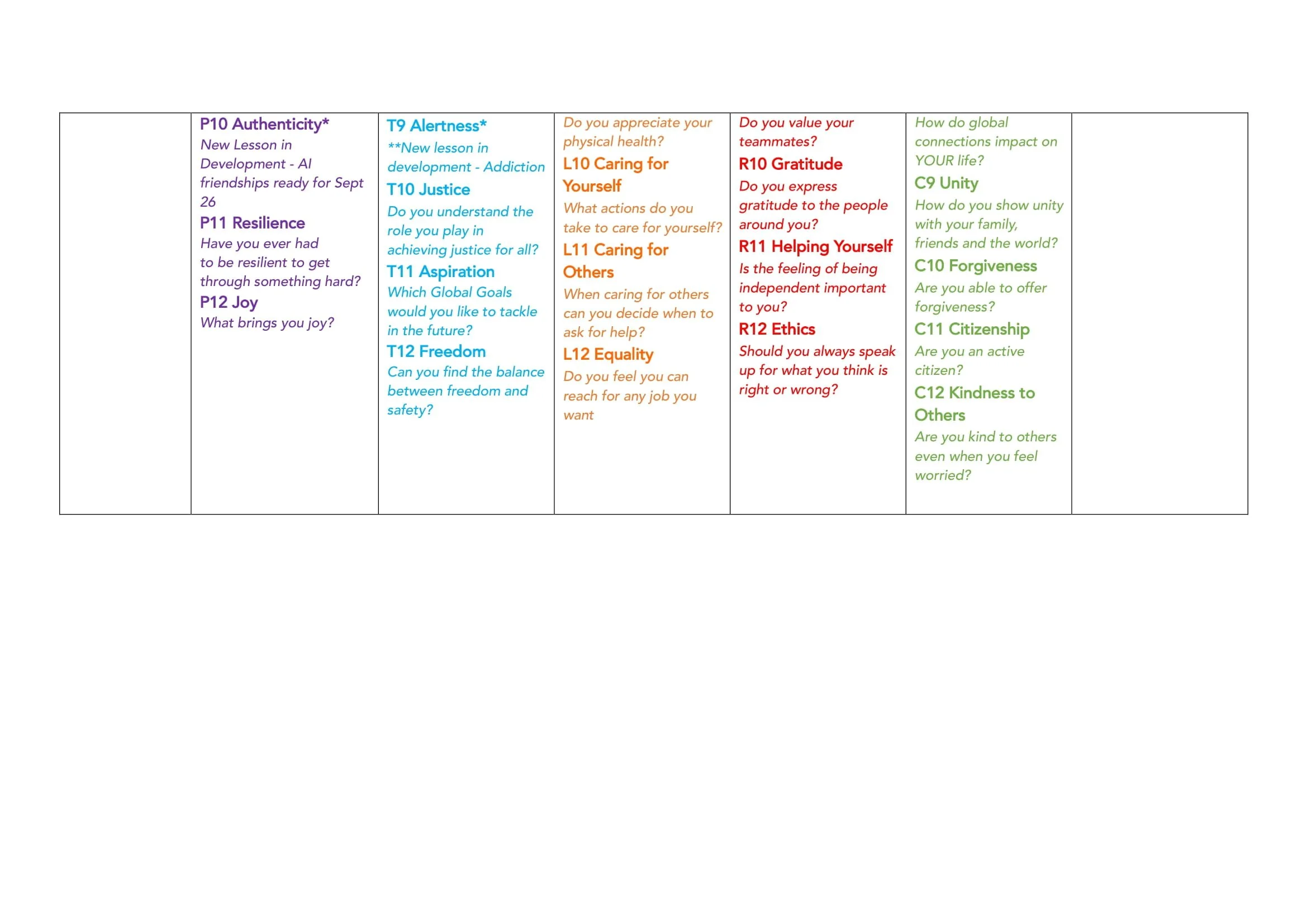 The BIG 5 Medium Term Plan Ages 8-11 (KS2)-4.jpg