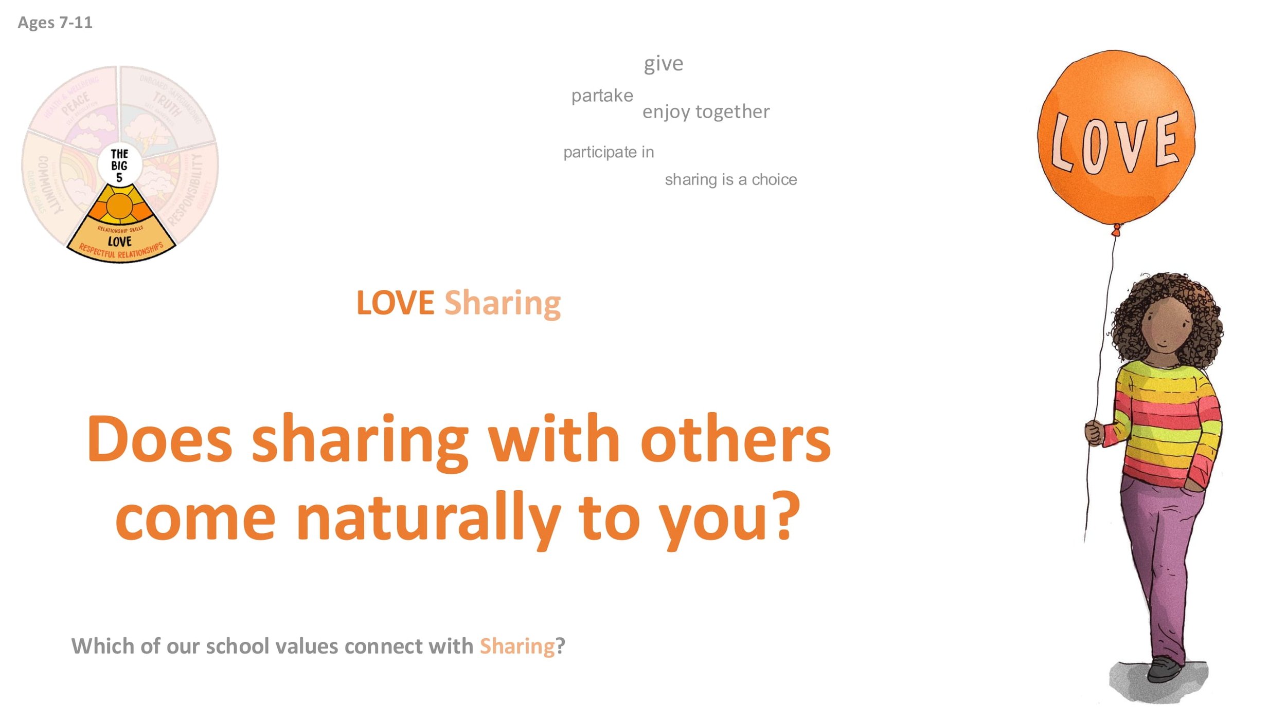 LOVE L1 Sharing ASSEMBLY SCREENS KS2-04.jpg