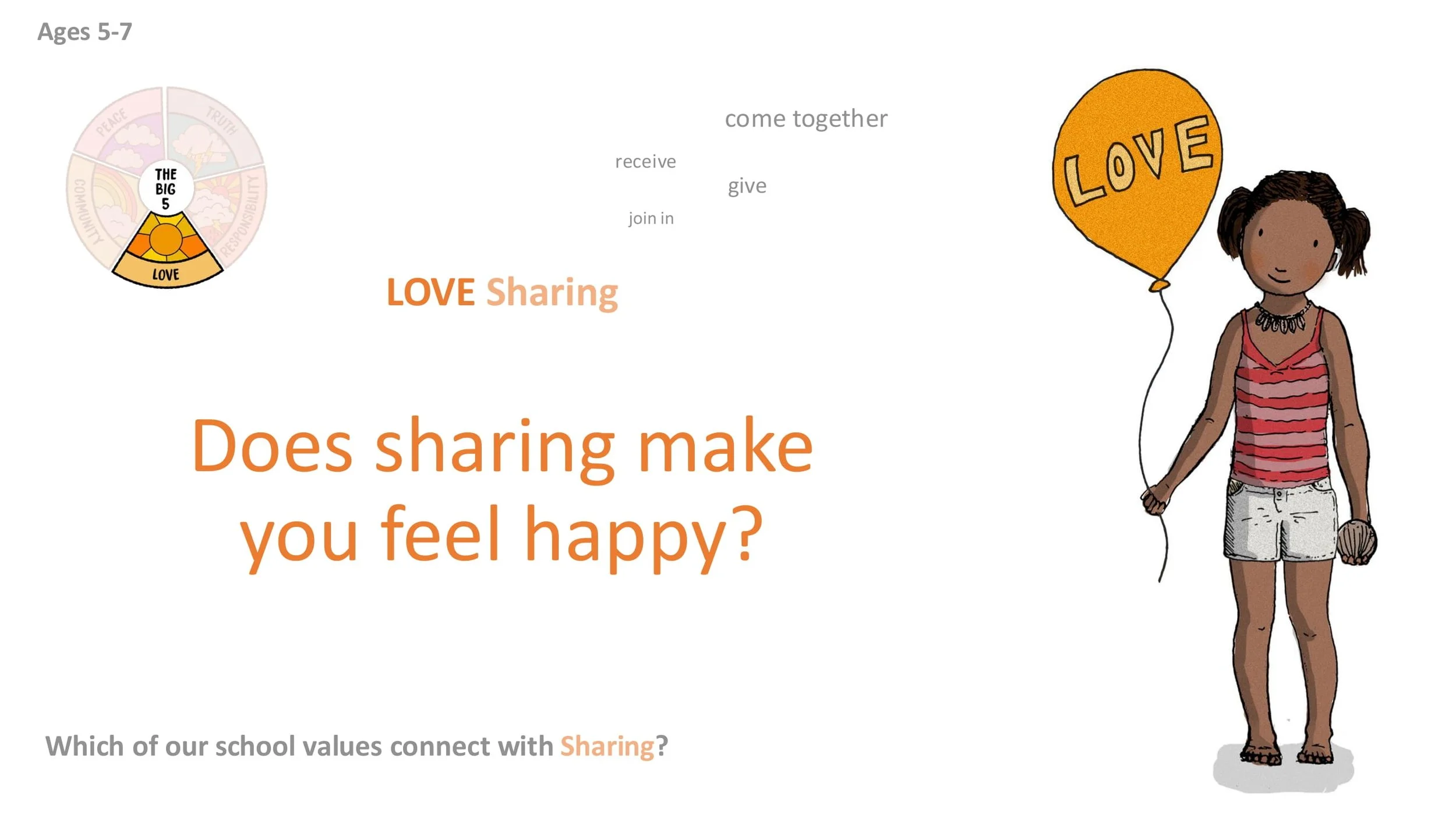 LOVE L1 Sharing ASSEMBLY SCREENS KS1-04.jpg