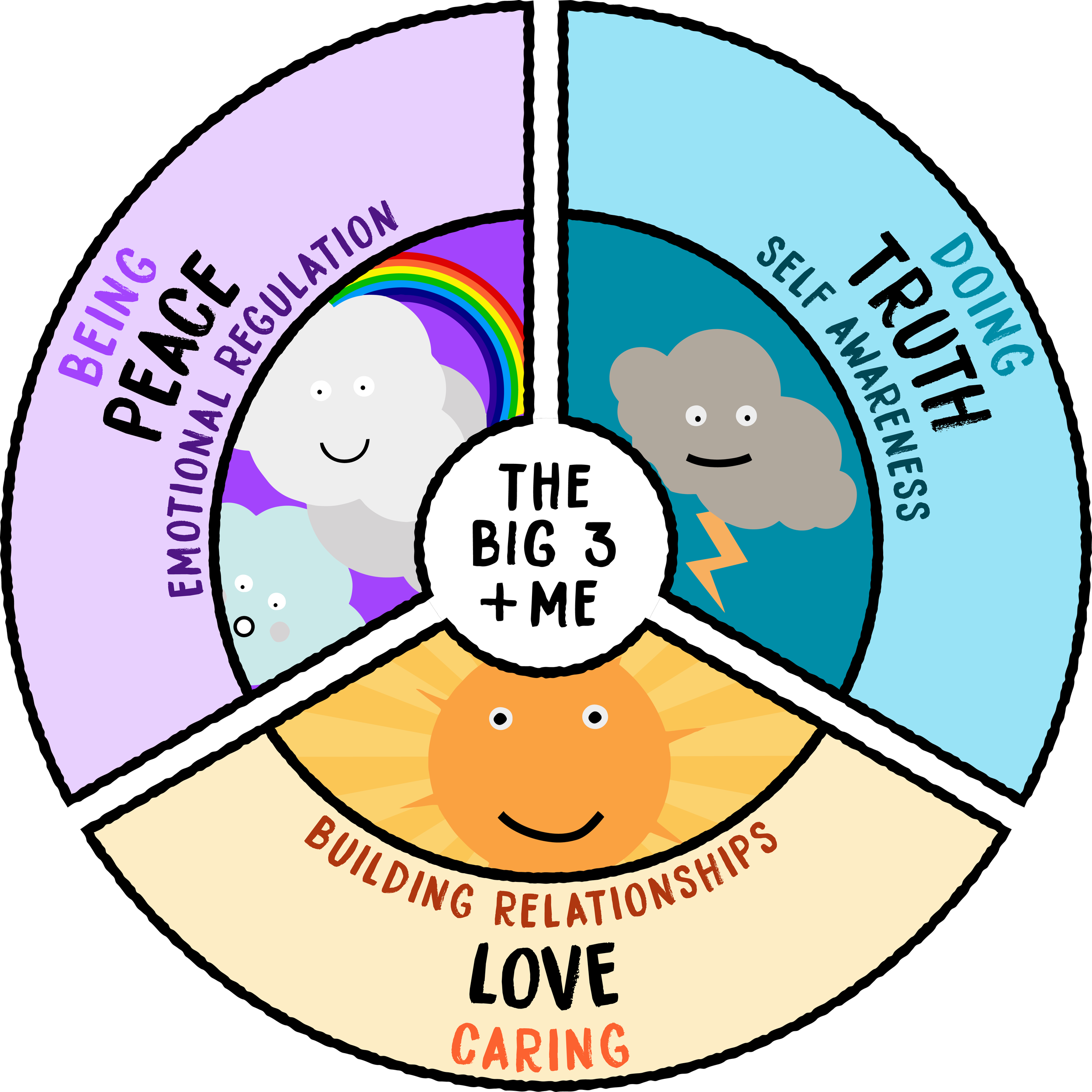 TB3-FULL LOGO-ALL.png