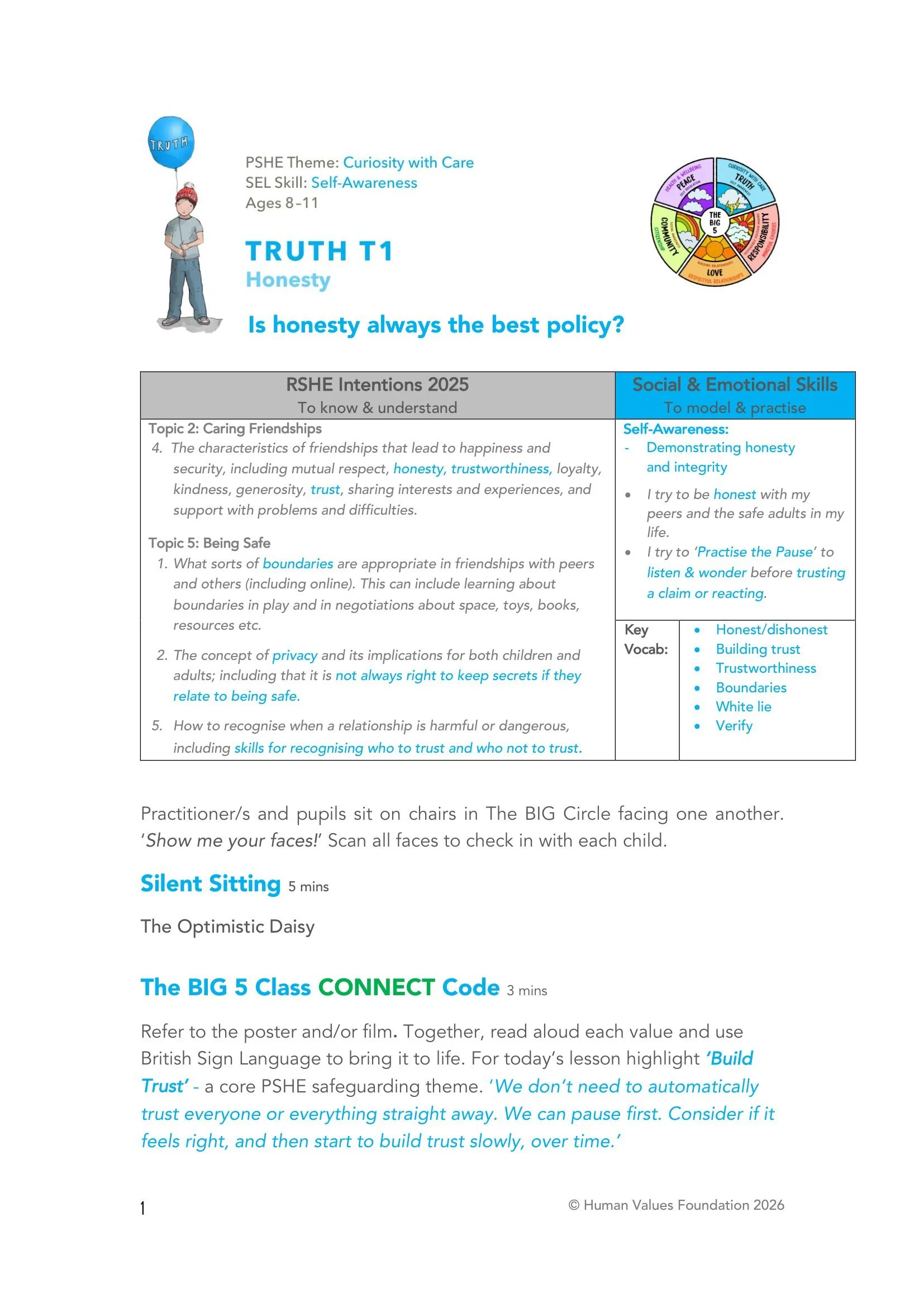 TRUTH T1 Honesty LESSON PLAN KS2-1.jpg