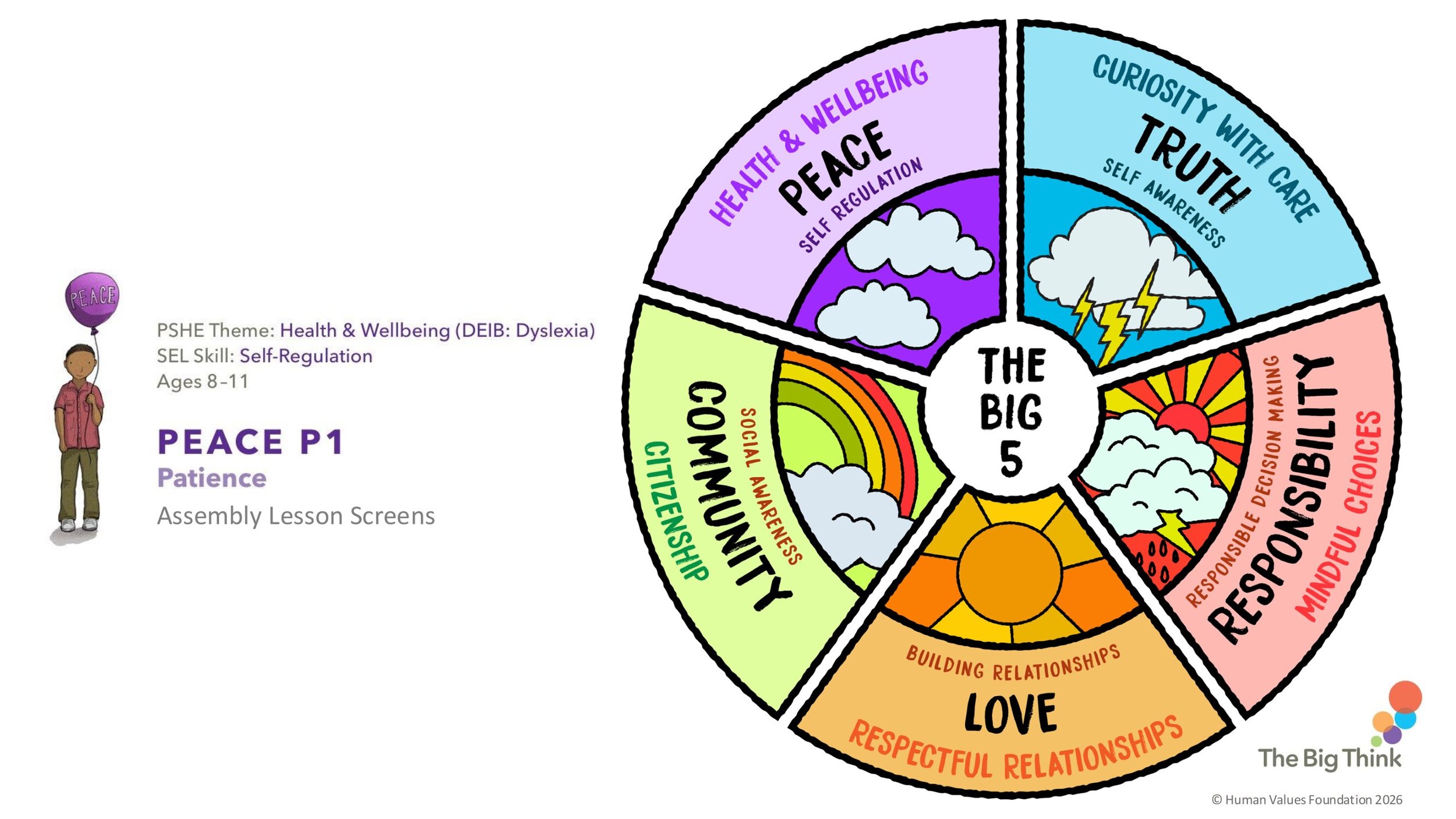 PEACE P1 Patience ASSEMBLY screens KS2-01.jpg