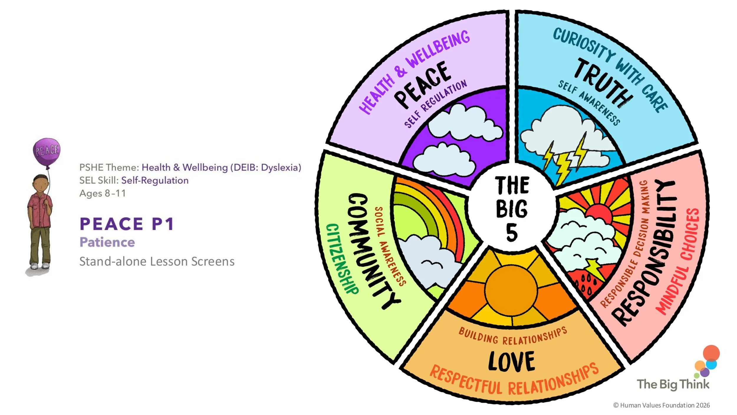 PEACE P1 Patience Stand-alone LESSON SCREENS KS2-01.jpg