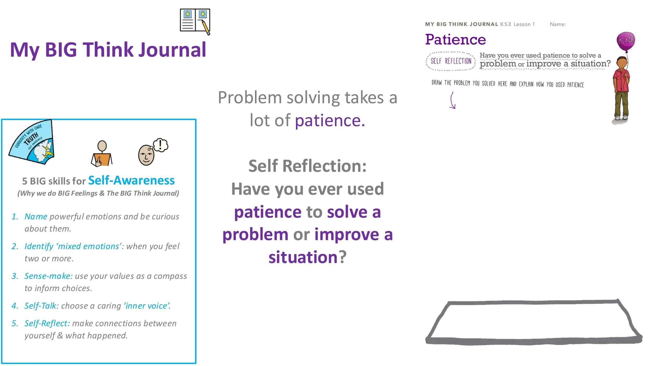 PEACE P1 Patience Stand-alone LESSON SCREENS KS2-15.jpg
