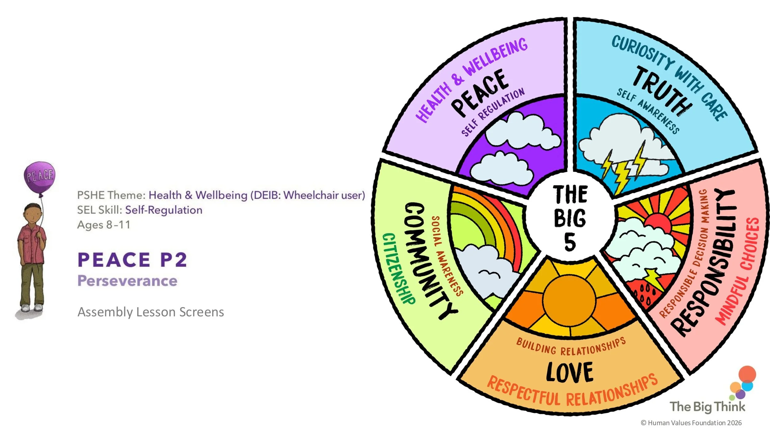 PEACE P2 Perserverance ASSEMBLY SCREENS KS2-01.jpg