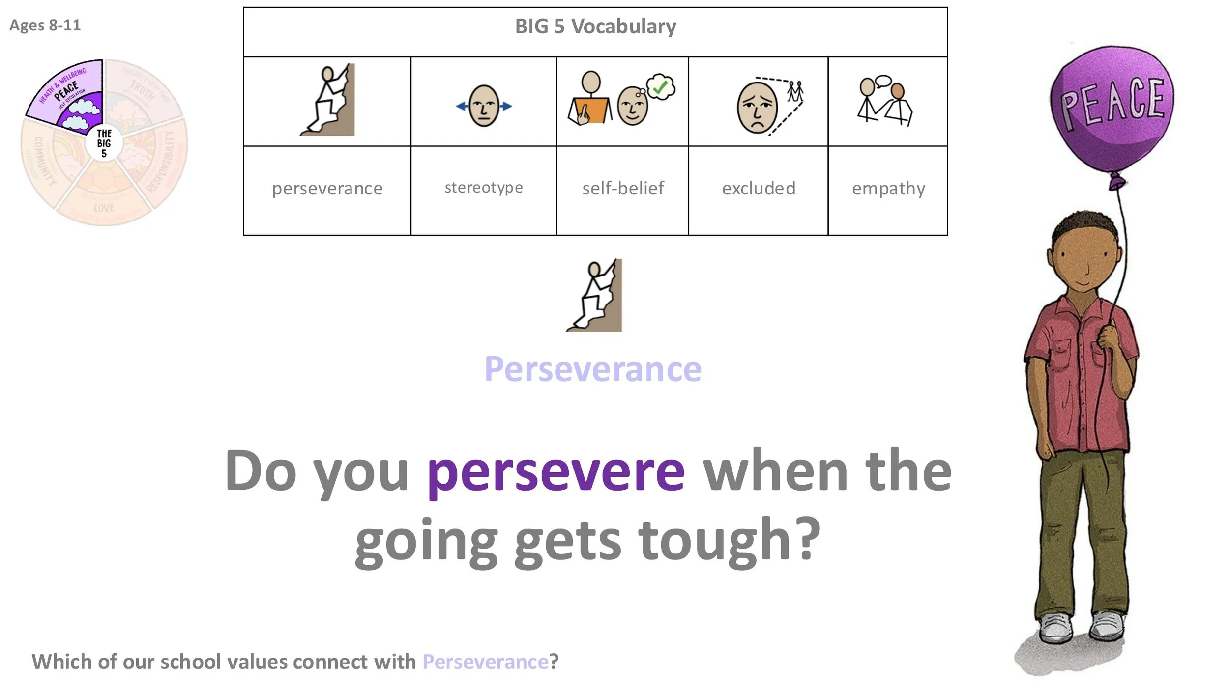 PEACE P2 Perserverance Follow-on LESSON SCREENS KS2-05.jpg