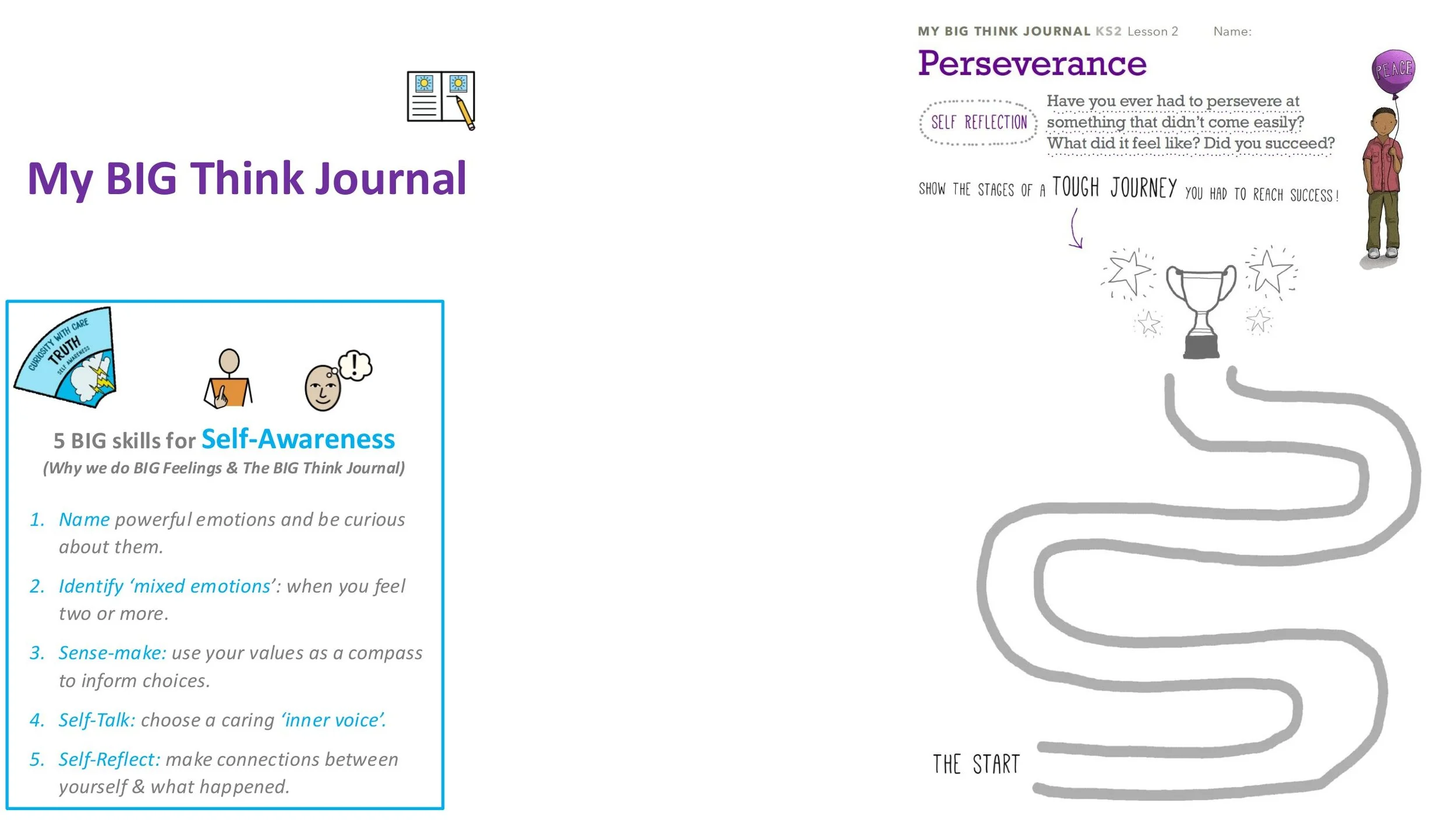 PEACE P2 Perserverance Follow-on LESSON SCREENS KS2-11.jpg