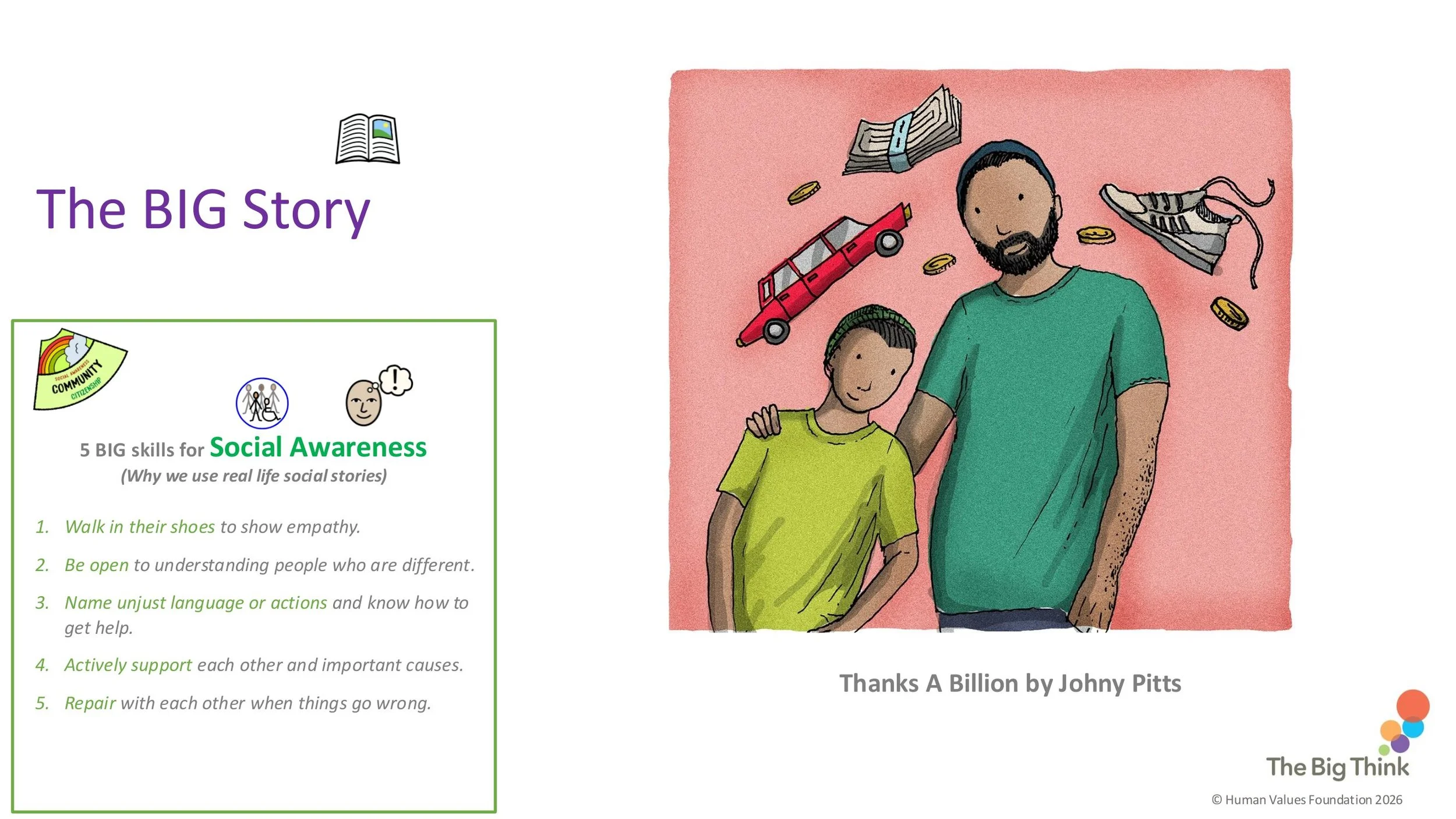 PEACE P3 Happiness ASSEMBLY SCREENS KS2-07.jpg