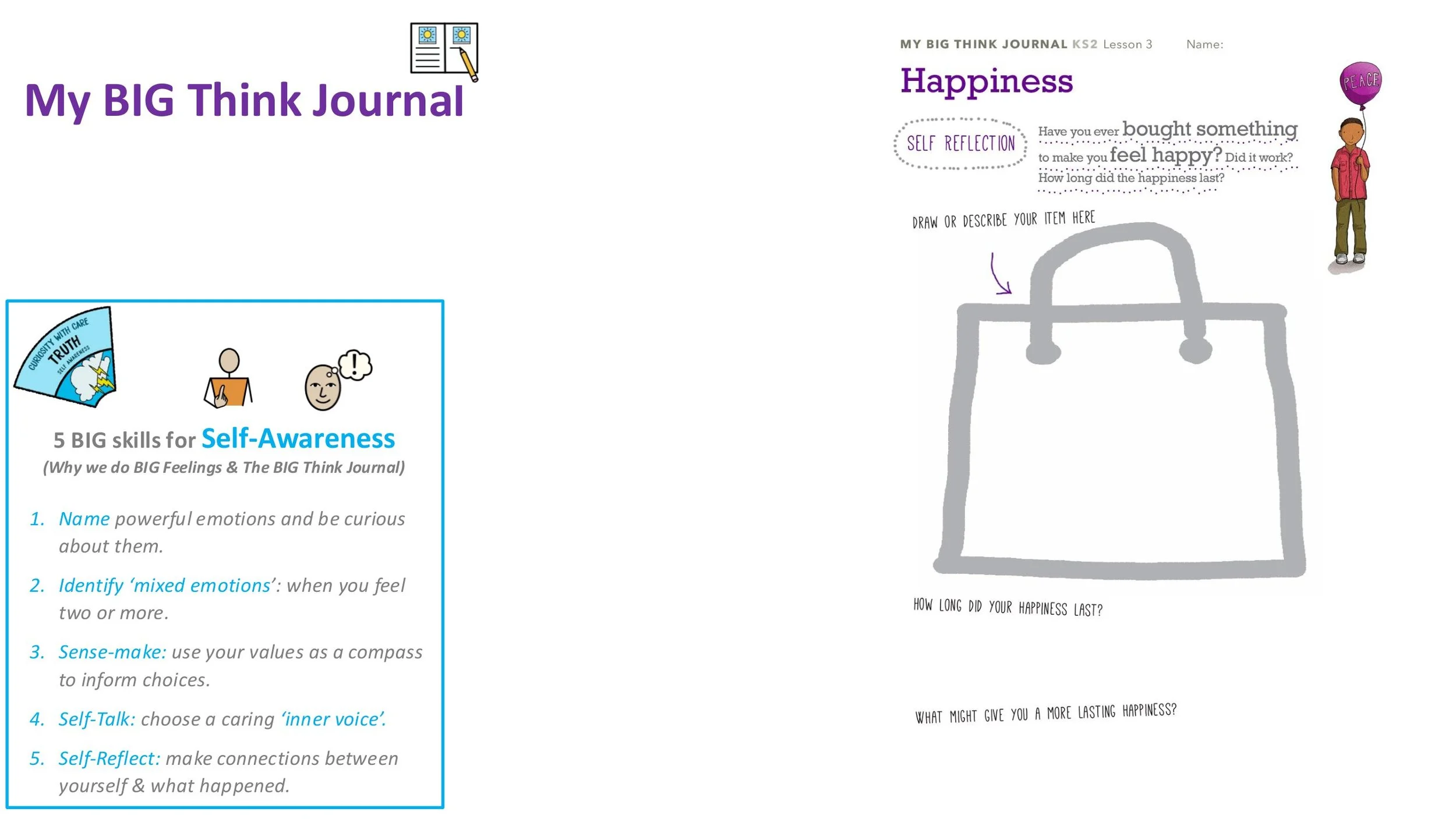 PEACE P3 Happiness Stand-alone LESSON SCREENS KS2-14.jpg