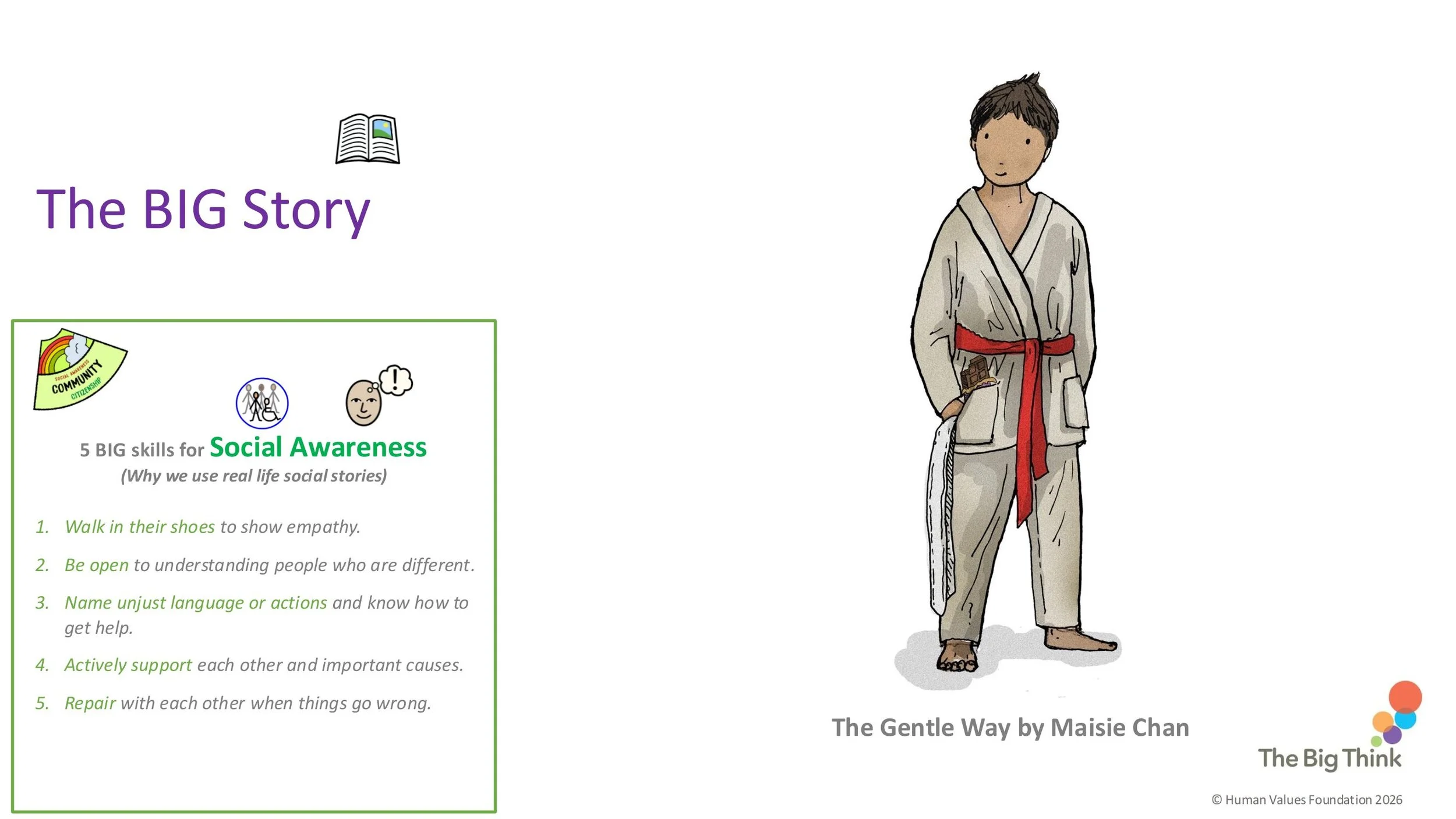 PEACE P4 Understanding Self ASSEMBLY SCREENS KS2-07.jpg