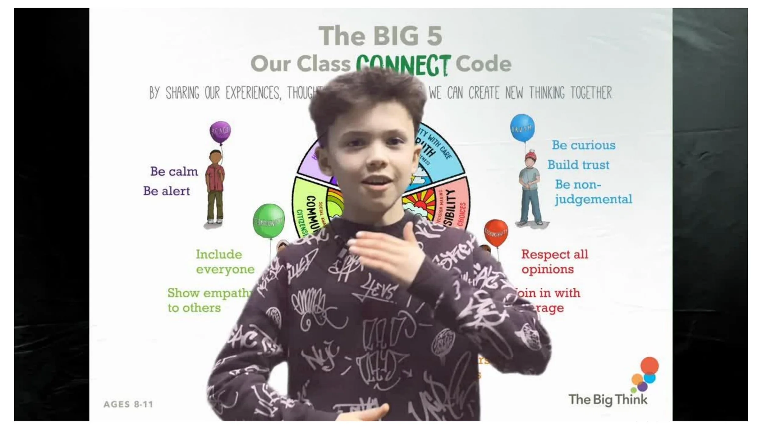 PEACE P4 Understanding Self Stand-alone LESSON SCREENS KS2-05.jpg