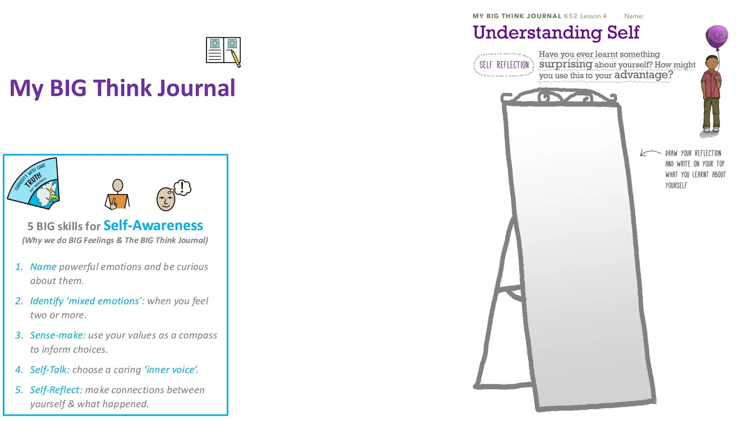 PEACE P4 Understanding Self Stand-alone LESSON SCREENS KS2-15.jpg