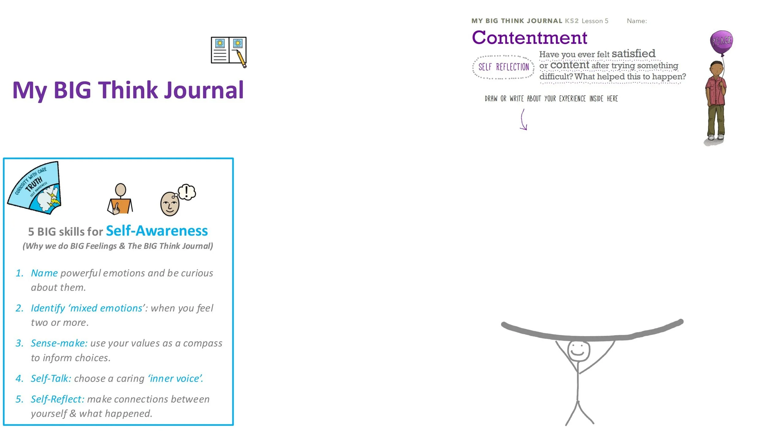 PEACE P5 Contentment Stand-alone LESSON SCREENS KS2-15.jpg