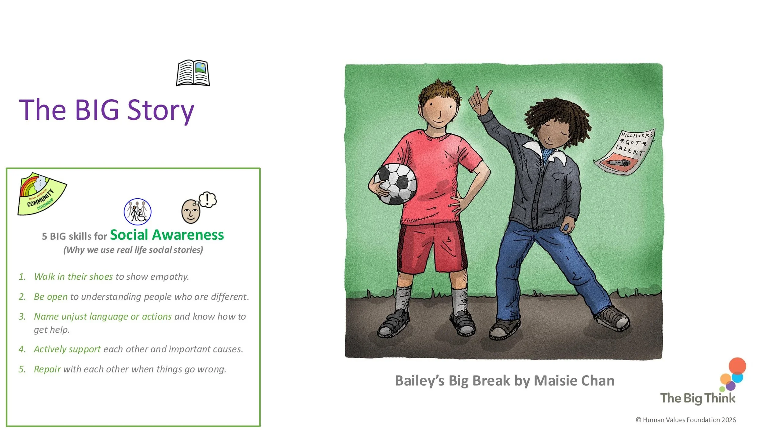 PEACE P6 Self-Esteem Stand-alone LESSON SCREENS KS2-10.jpg