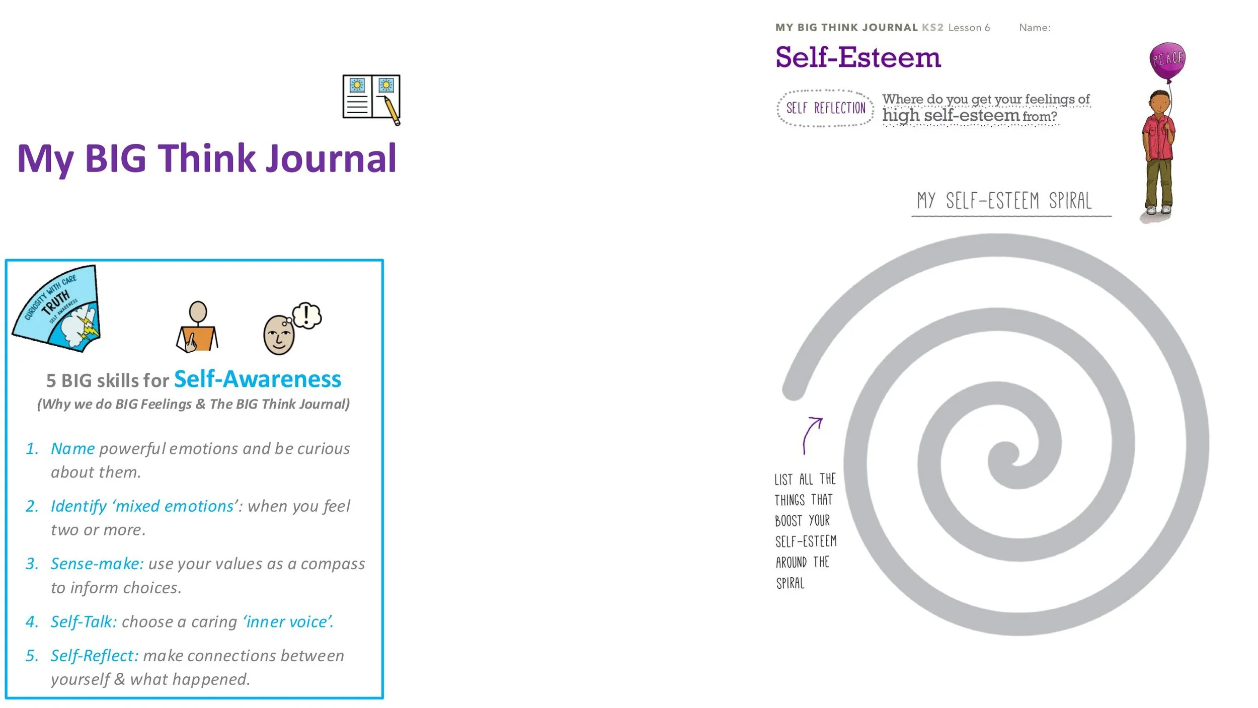 PEACE P6 Self-Esteem Stand-alone LESSON SCREENS KS2-14.jpg