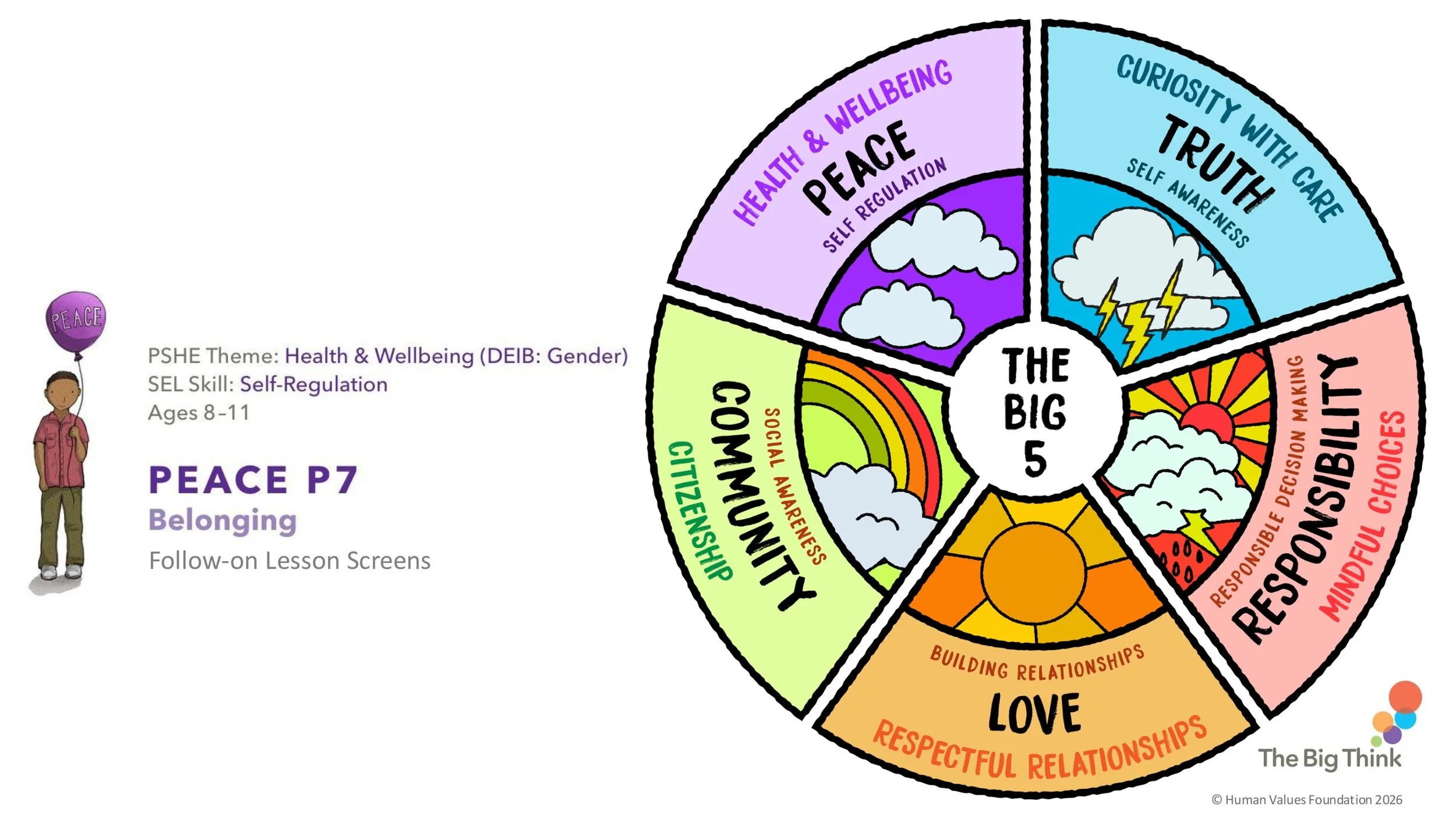 P7 Belonging Follow-on LESSON SCREENS KS2-01.jpg