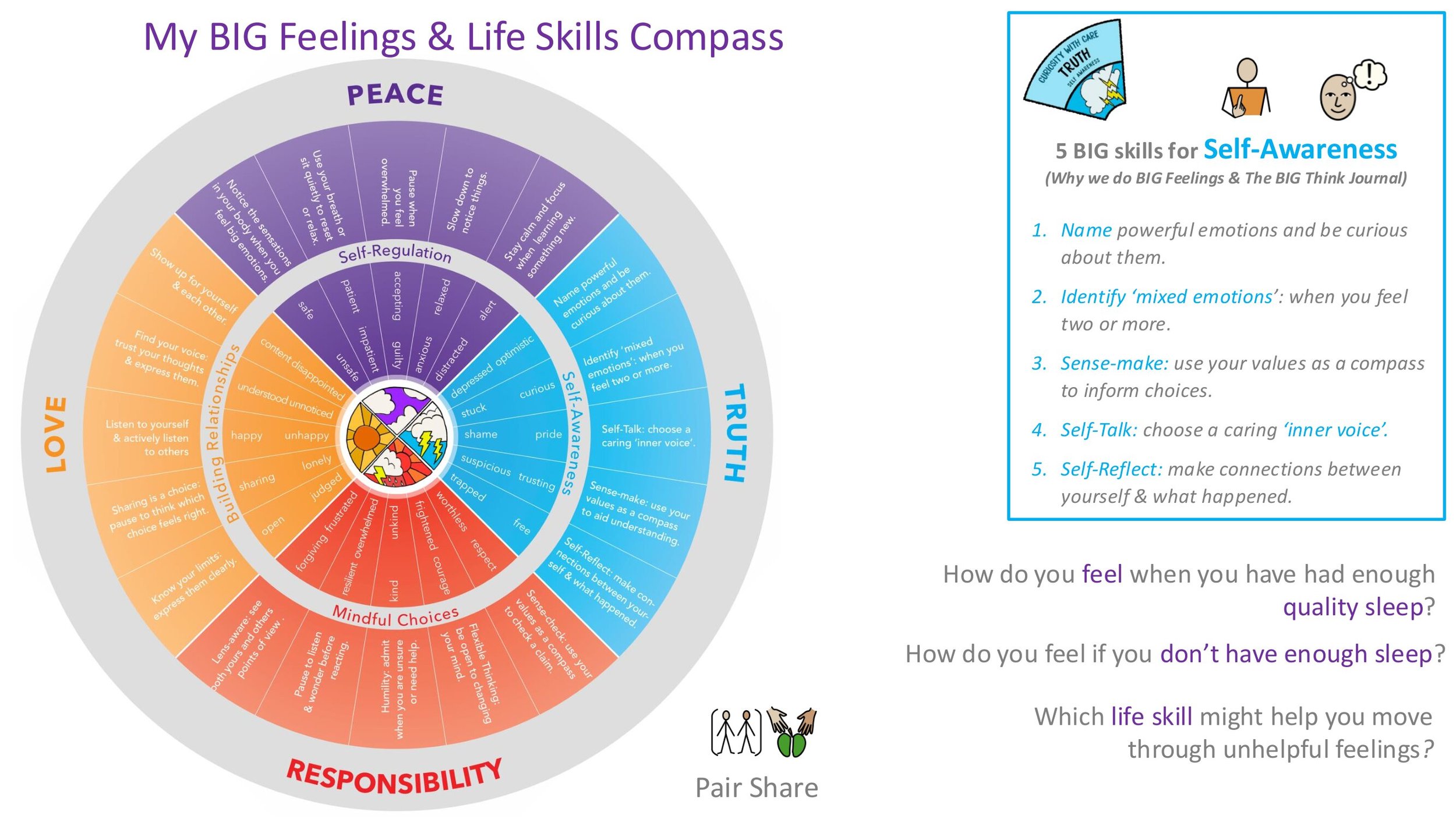 P8 Solitude Follow-on LESSON SCREENS KS2-10.jpg