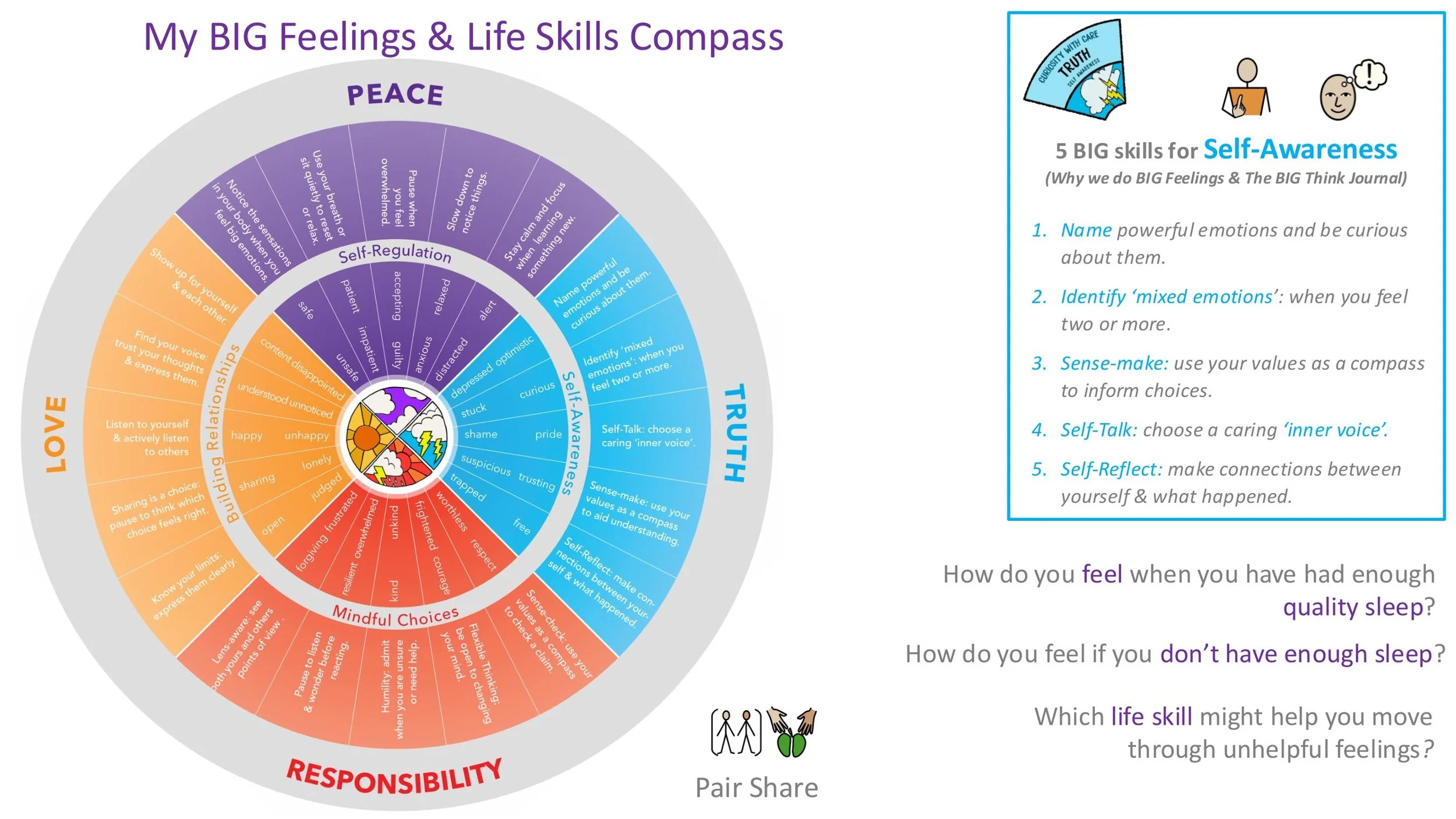 P8 Solitude Stand-alone LESSON SCREENS KS2-14.jpg
