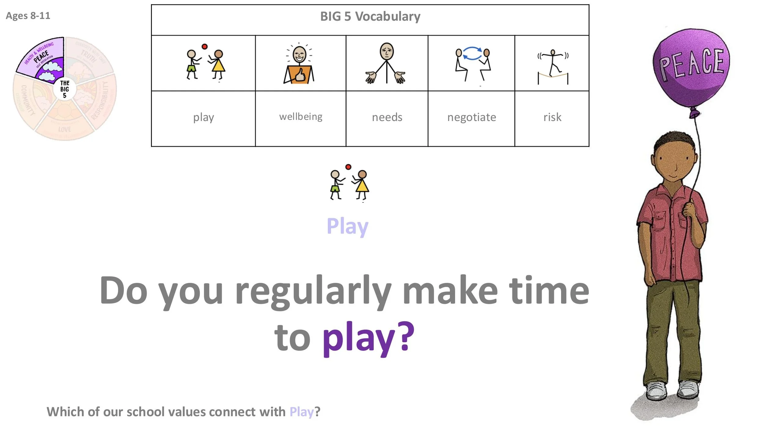 P9 Play Follow-on LESSON SCREENS KS2-05.jpg