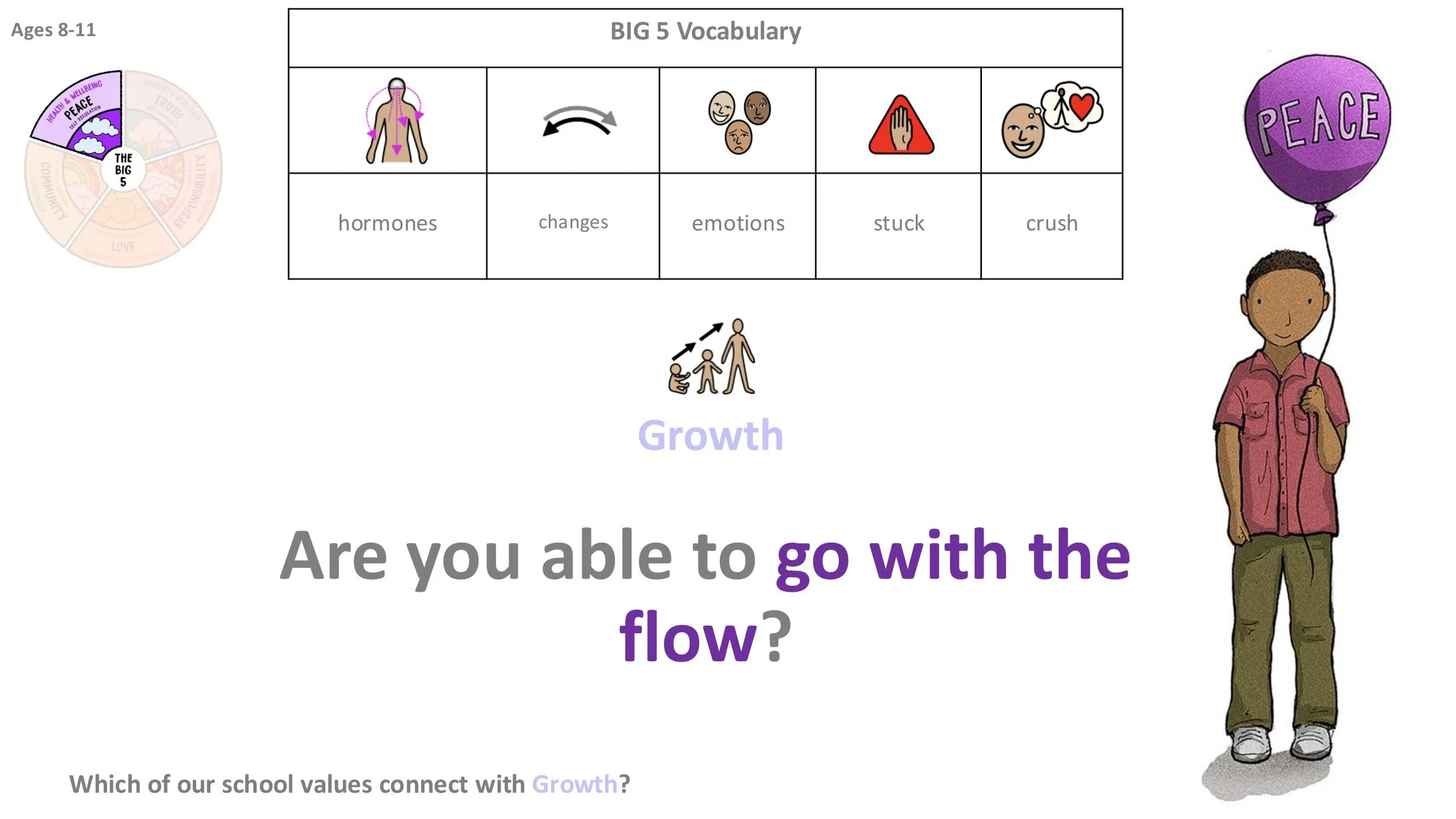 P13 Growth ASSEMBLY SCREENS KS2-04.jpg