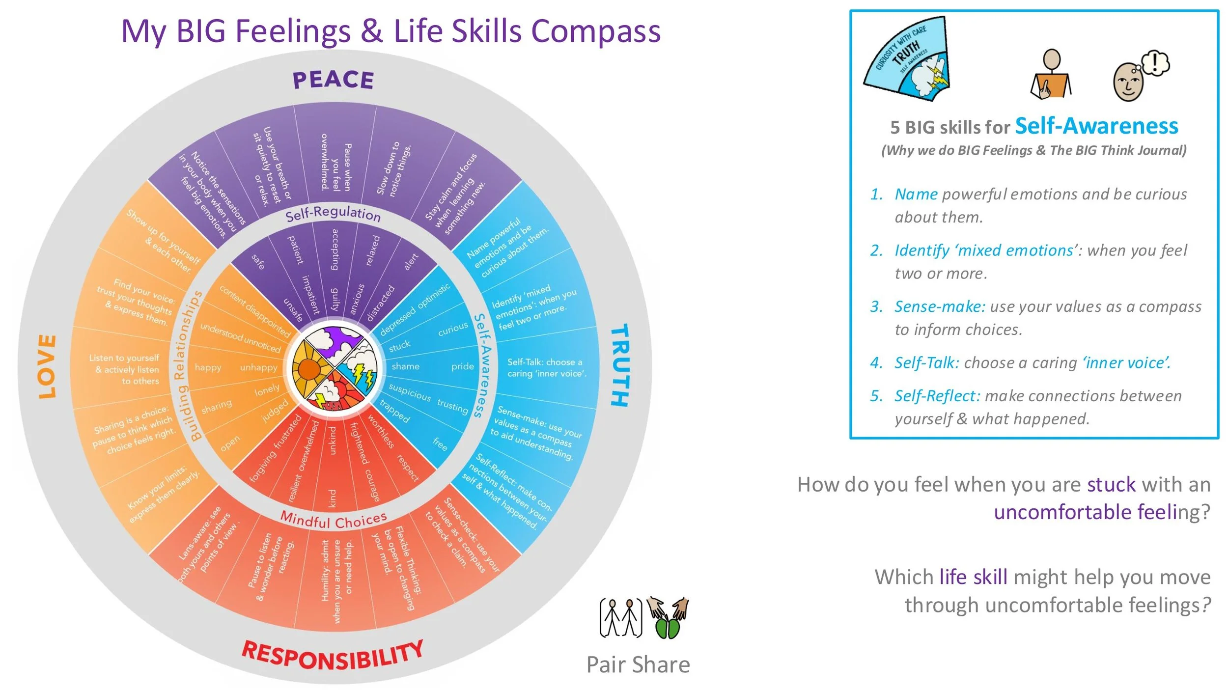 P13 Growth Follow-on LESSON SCREENS KS2-10.jpg